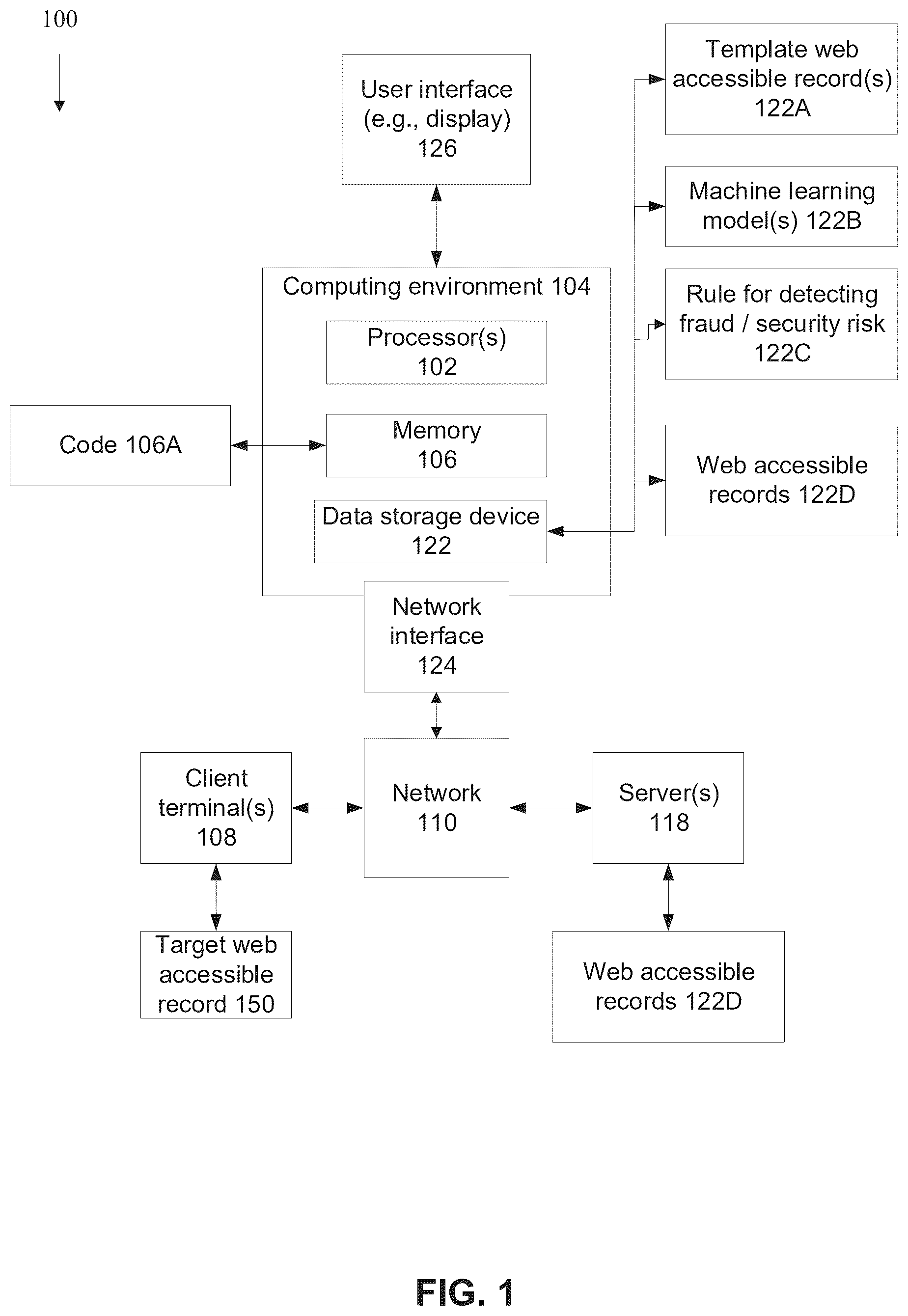 Patent US12455963 Figure 1 – Security and fraud prevention for web accessible records