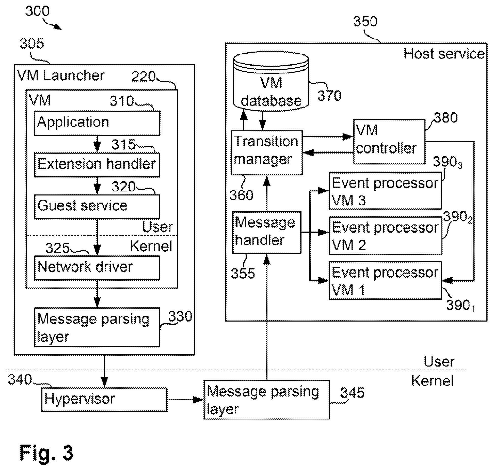 Patent US12455964 Figure 3 – Kill chain identifications