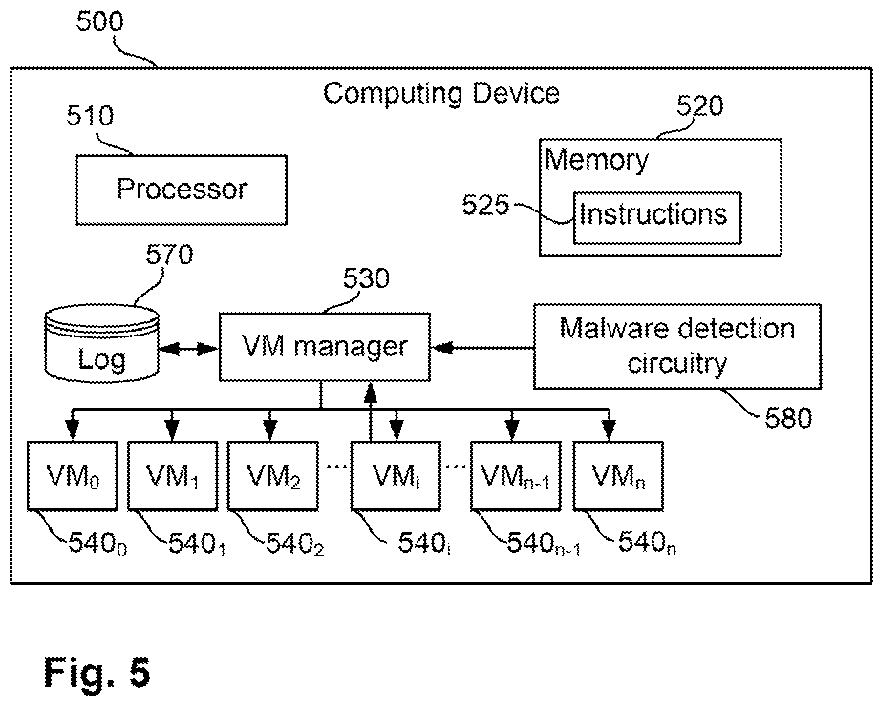 Patent US12455964 Figure 5 – Kill chain identifications
