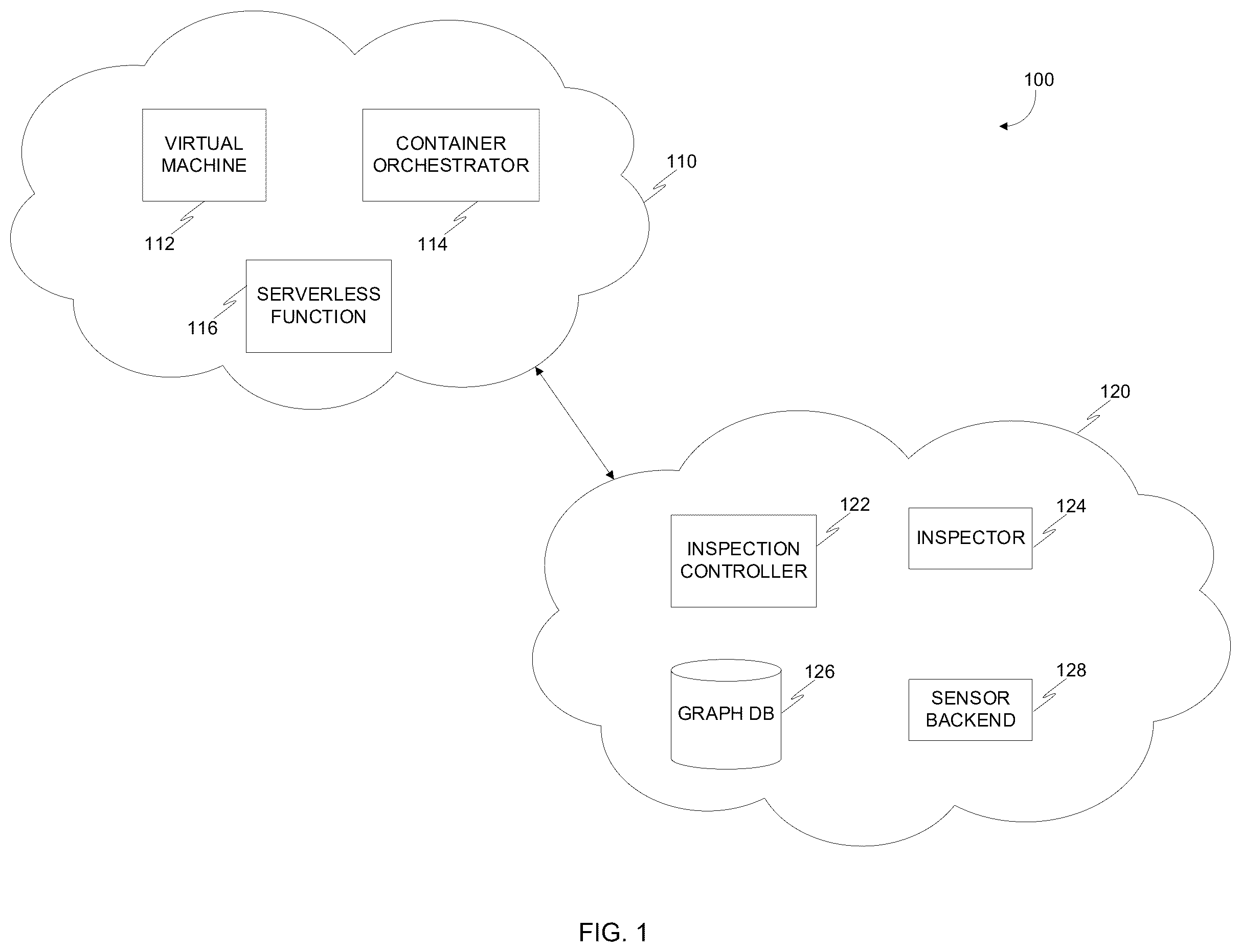 Patent US12455966 Figure 1 – Cybersecurity threat detection utilizing sensor-based aggregated runtime execution data