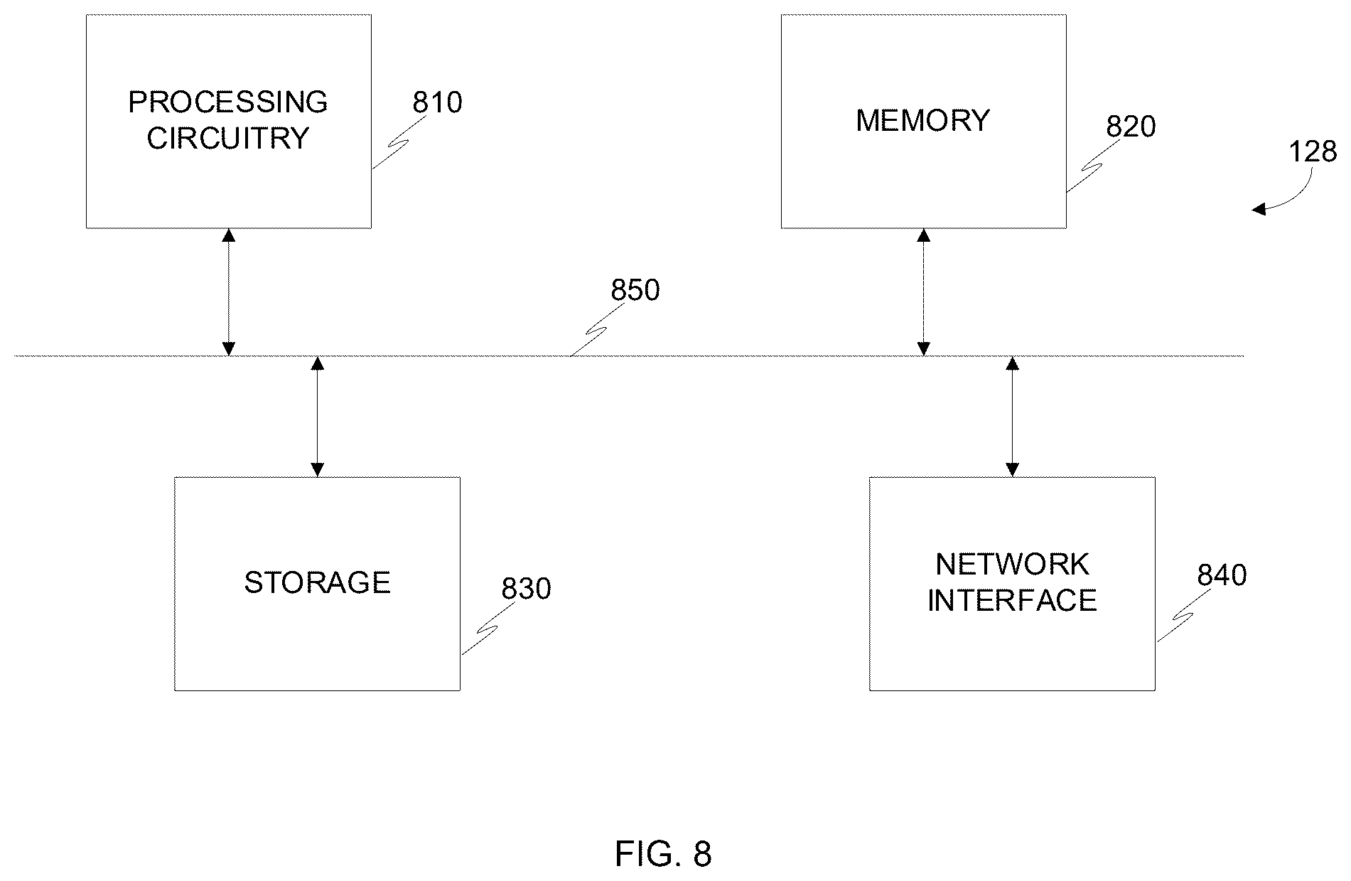 Patent US12455966 Figure 8 – Cybersecurity threat detection utilizing sensor-based aggregated runtime execution data