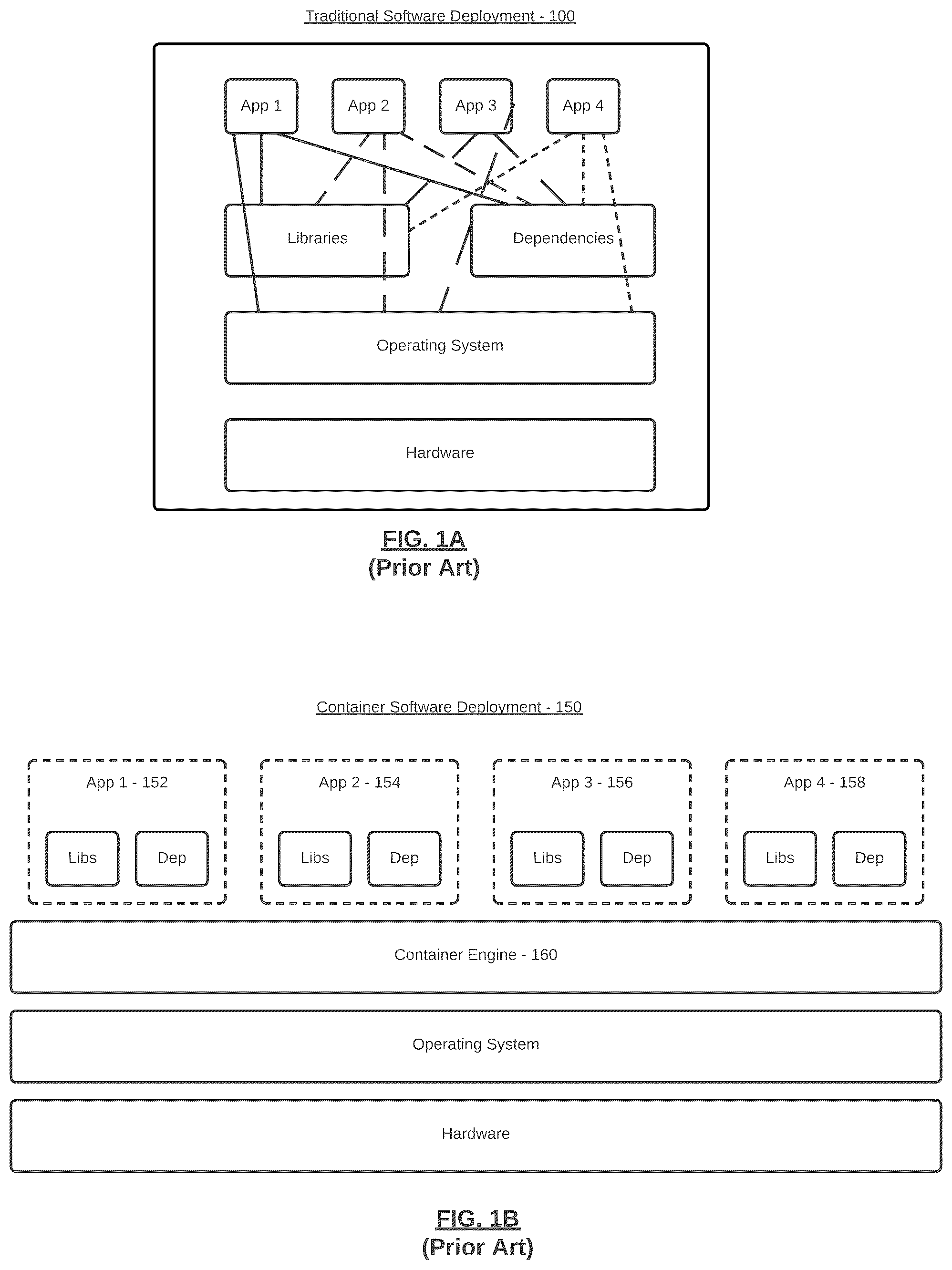 Patent US12455968 Figure 1 – Monitor and control toxic configuration in container deployment
