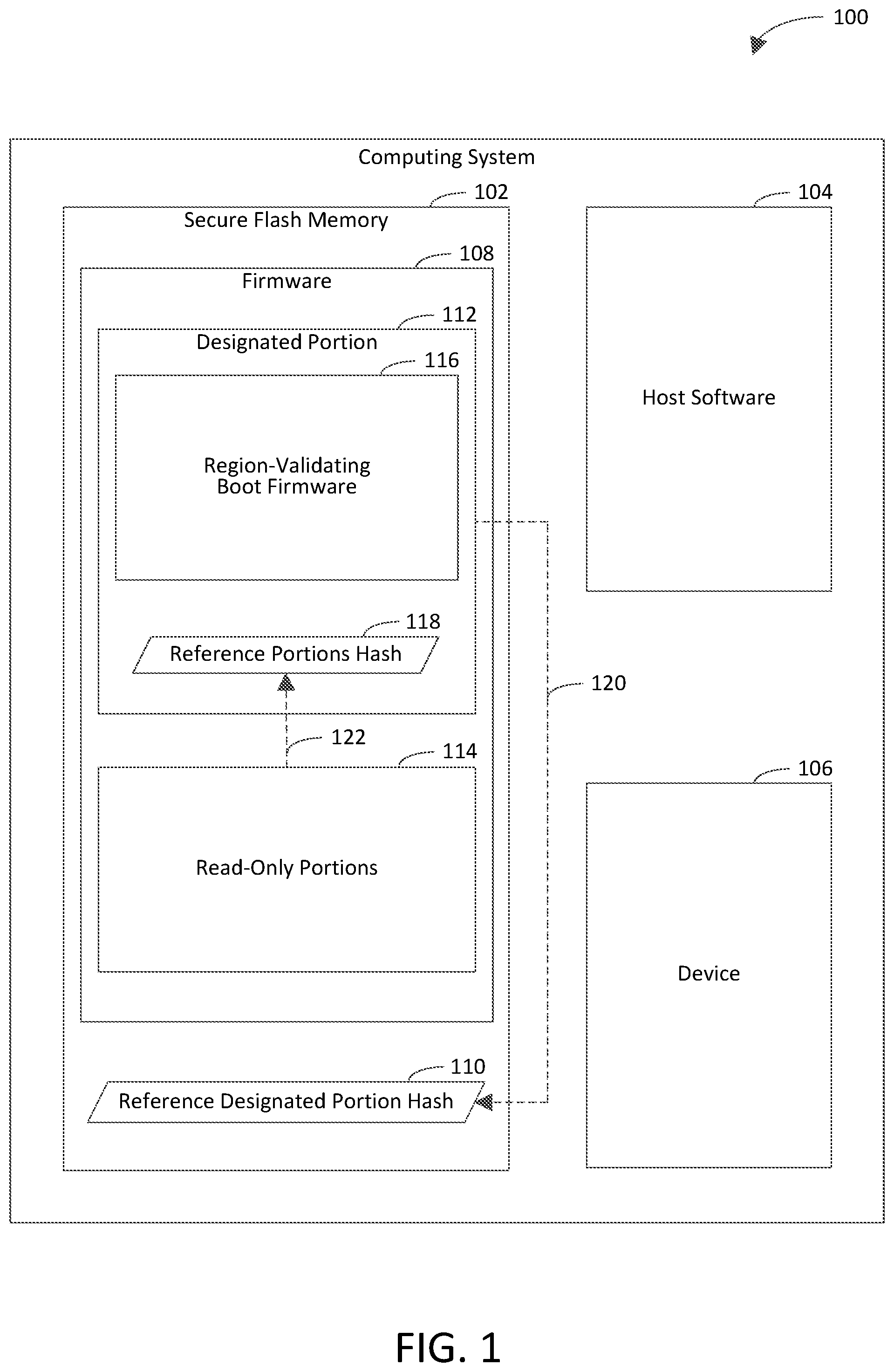 Patent US12455969 — Validating read-only portions of firmware or a downloaded image thereof by boot firmware validated by secure flash memory — Figure 1