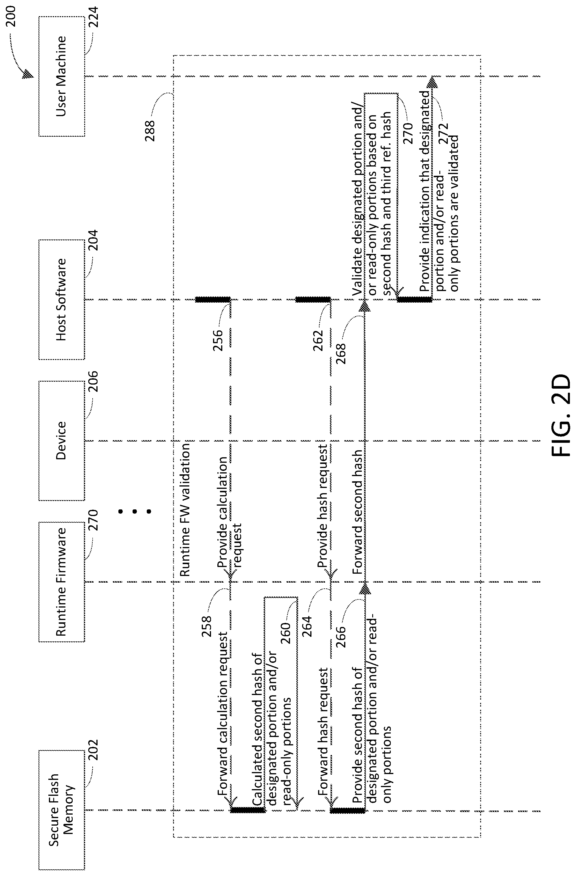 Patent US12455969 Figure 5 – Validating read-only portions of firmware or a downloaded image thereof by boot firmware validated by secure flash memory