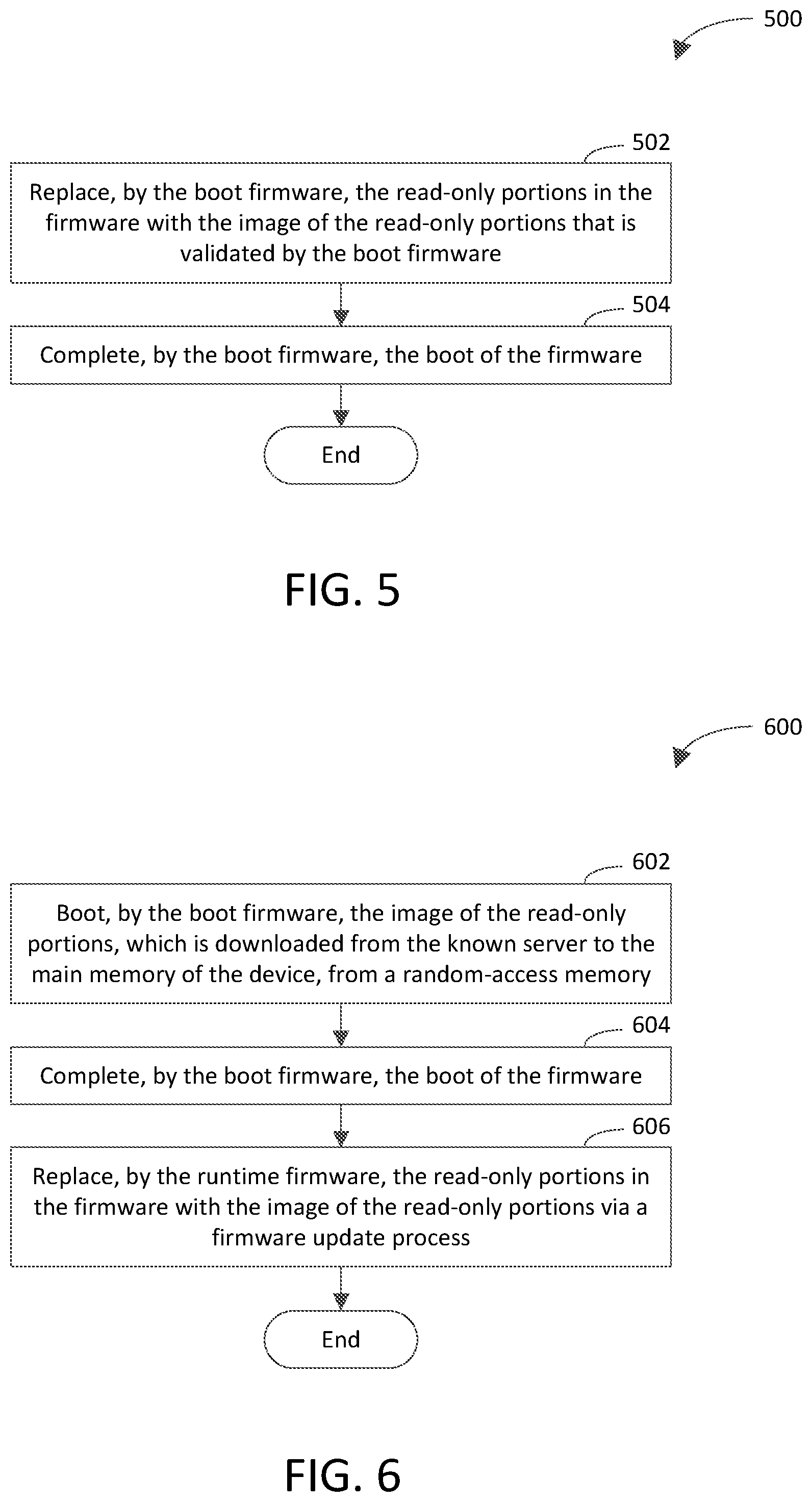 Patent US12455969 Figure 8 – Validating read-only portions of firmware or a downloaded image thereof by boot firmware validated by secure flash memory