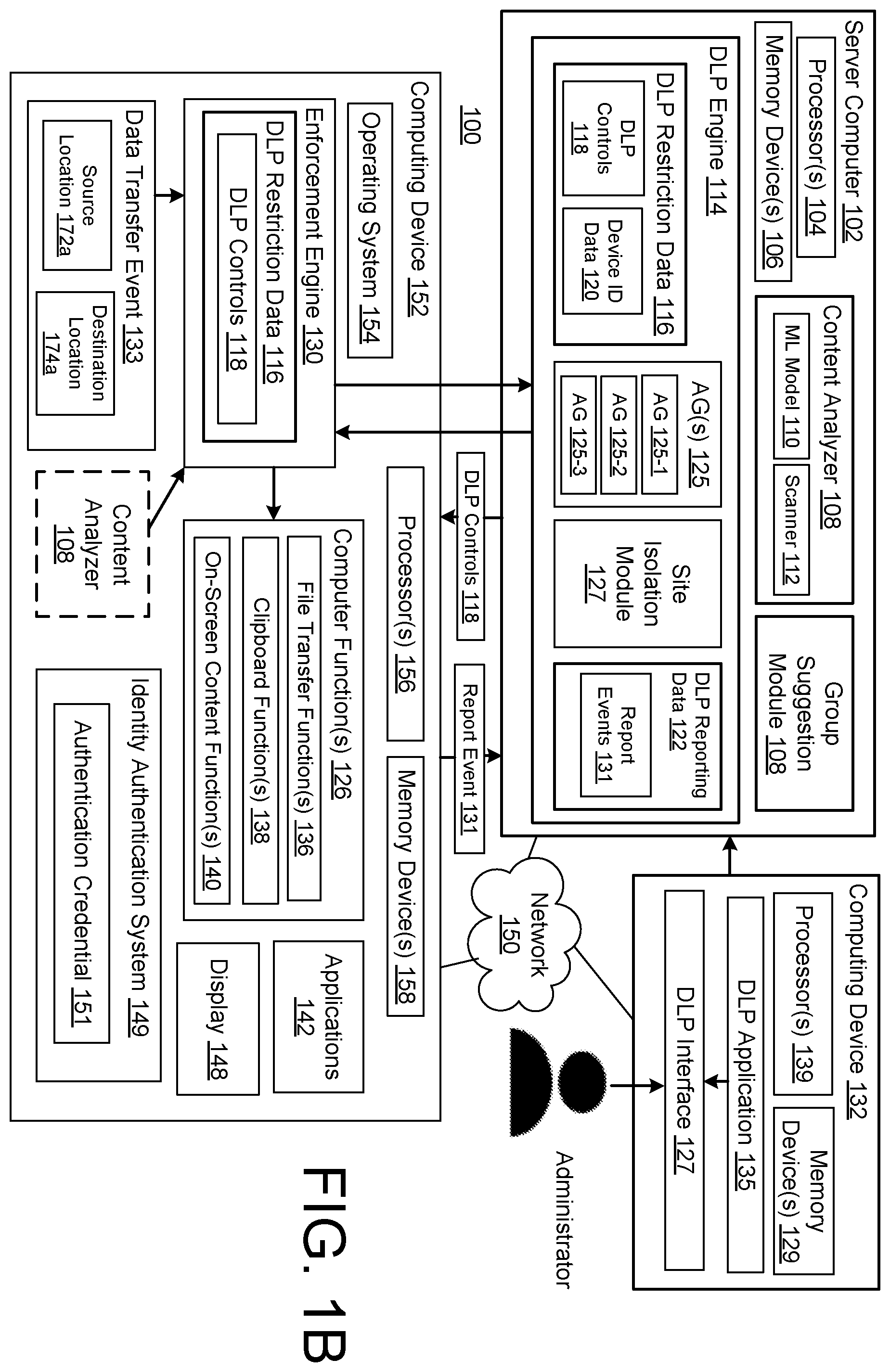 Patent US12455971 Figure 2 – Application groups for enforcing data transfer controls