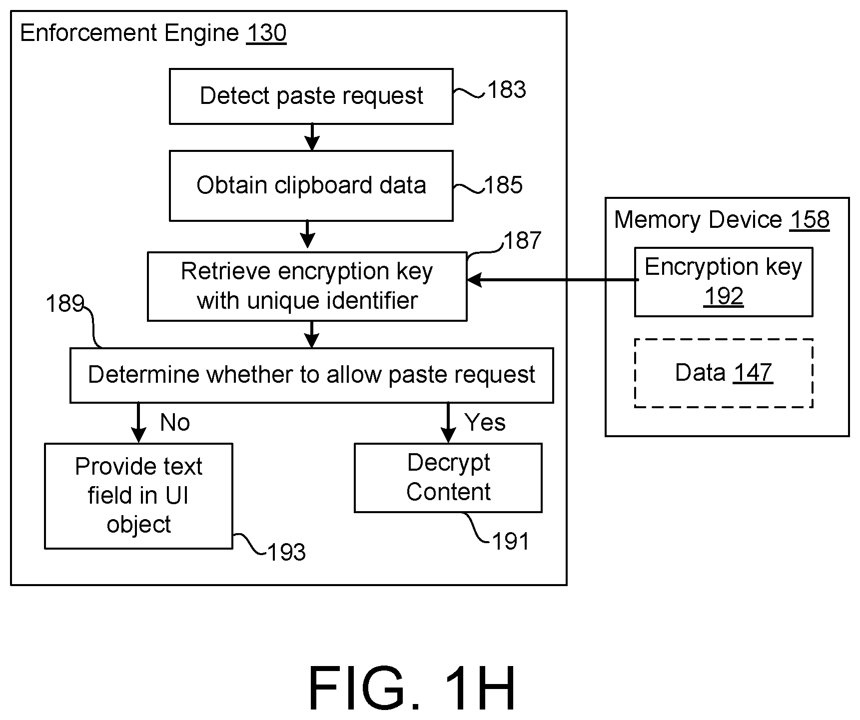 Patent US12455971 Figure 8 – Application groups for enforcing data transfer controls