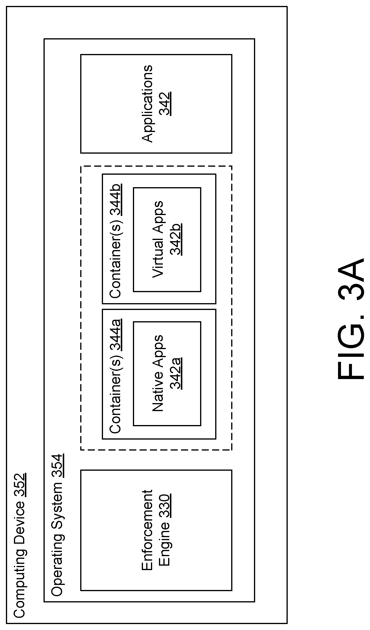 Patent US12455971 Figure 11 – Application groups for enforcing data transfer controls