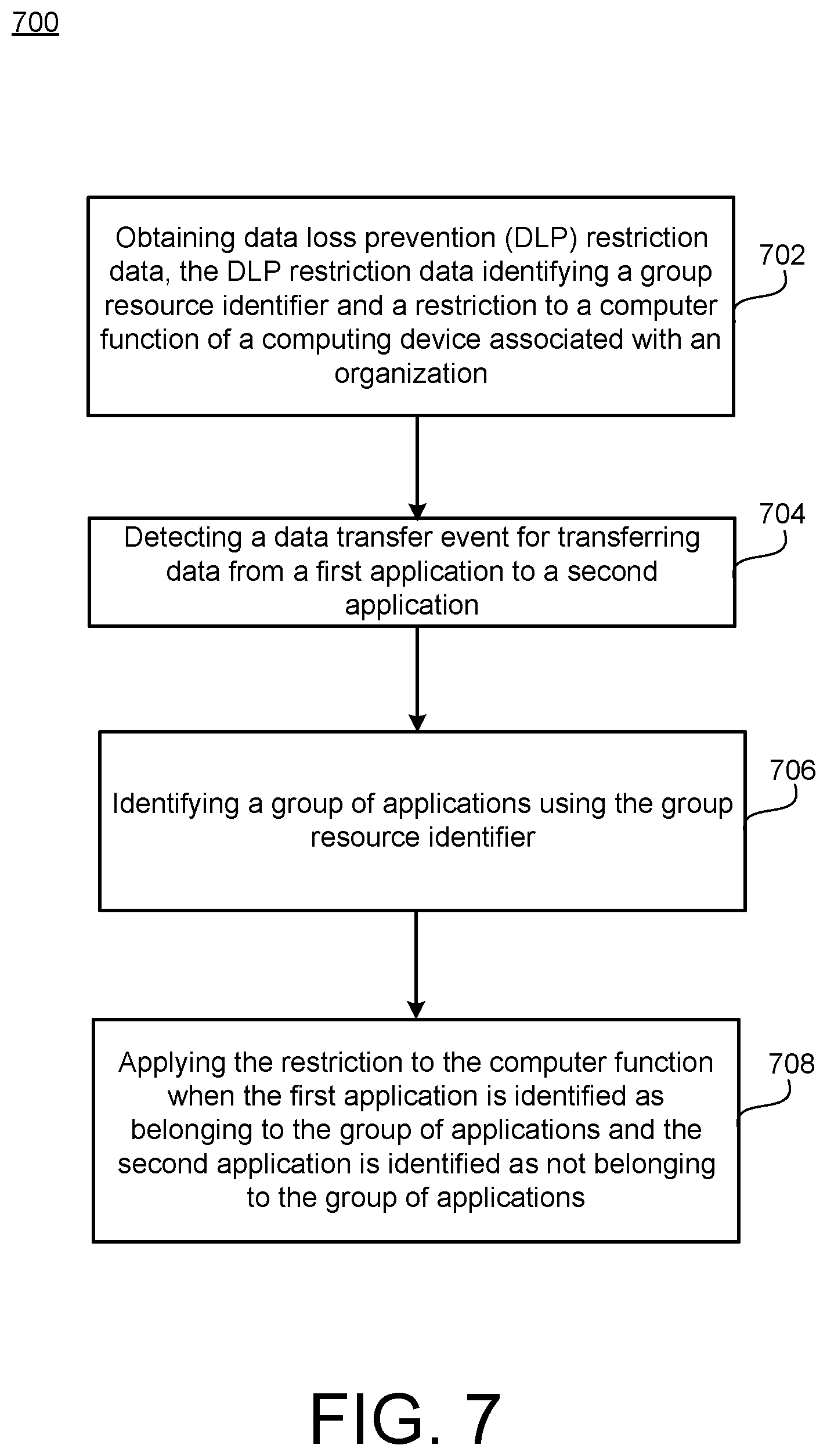 Patent US12455971 Figure 17 – Application groups for enforcing data transfer controls
