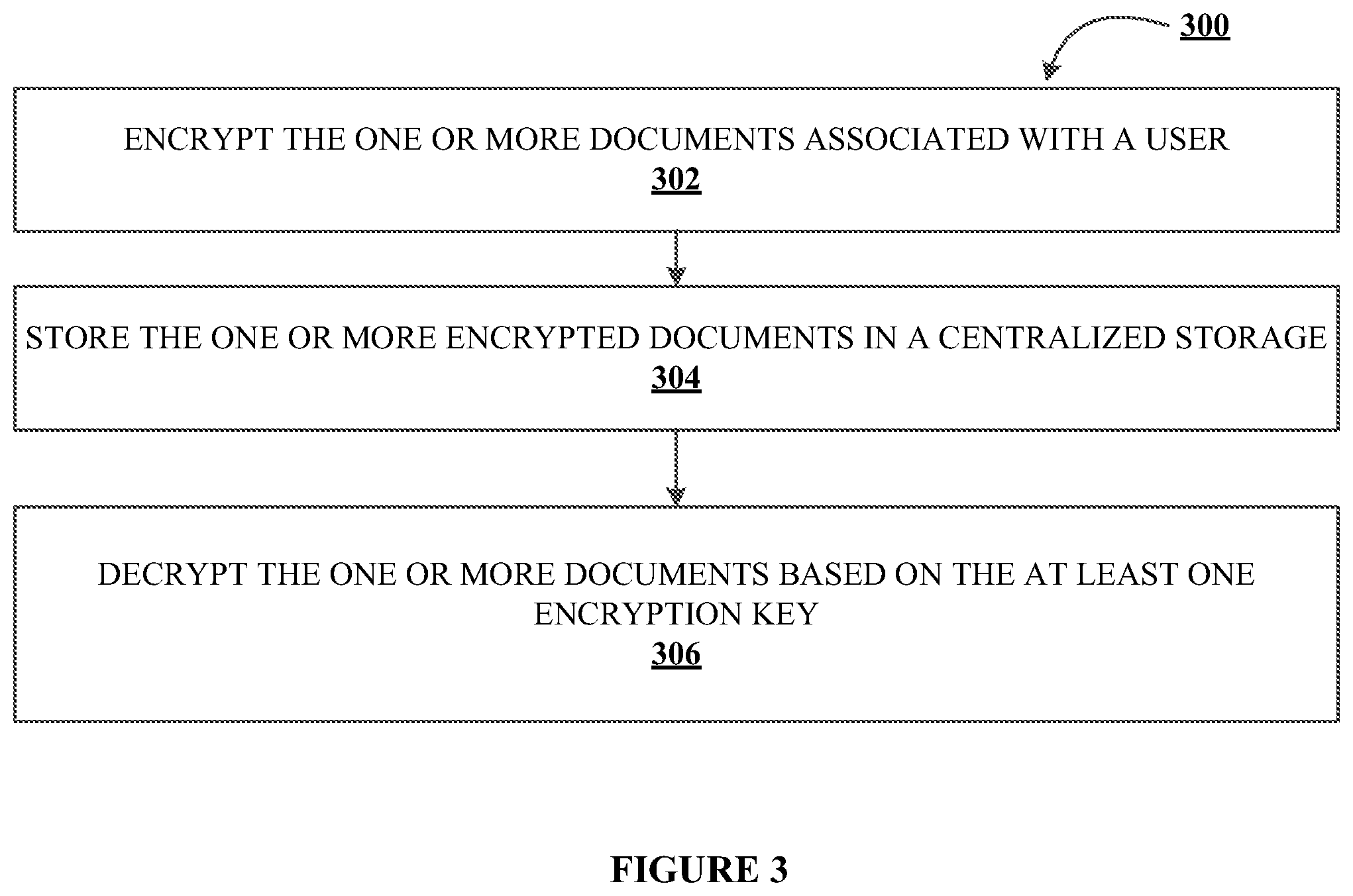 Patent US12455975 Figure 5 – System and method for secure document retrieval and sharing using multistage encryption and authorization