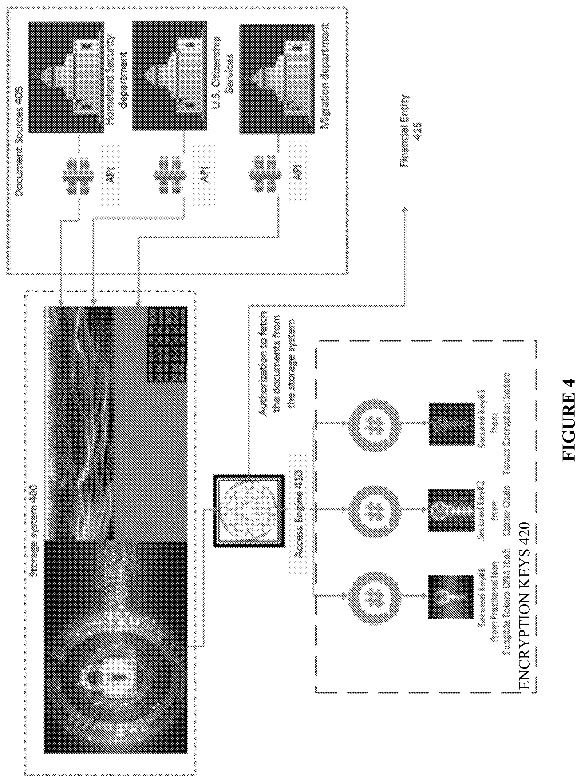 Patent US12455975 Figure 6 – System and method for secure document retrieval and sharing using multistage encryption and authorization