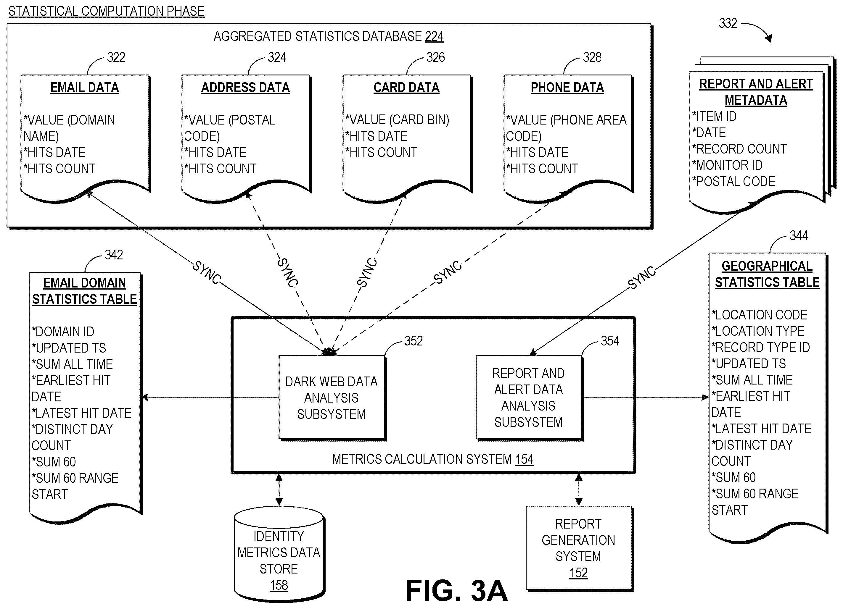 Patent US12455978 Figure 4 – Identity security architecture systems and methods