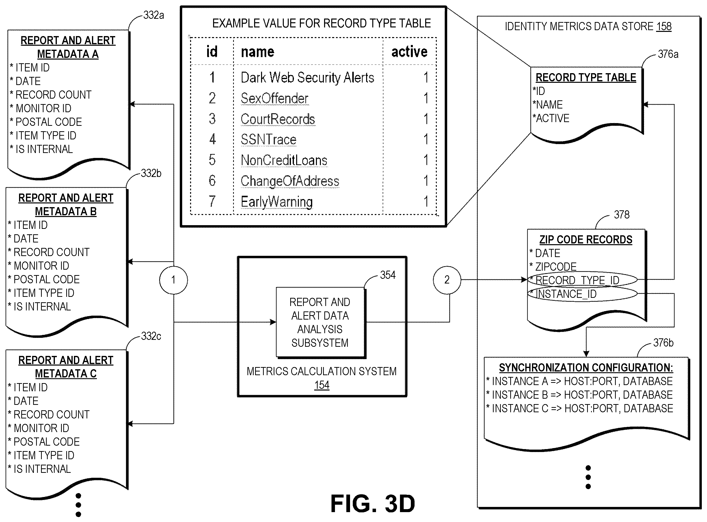 Patent US12455978 Figure 7 – Identity security architecture systems and methods
