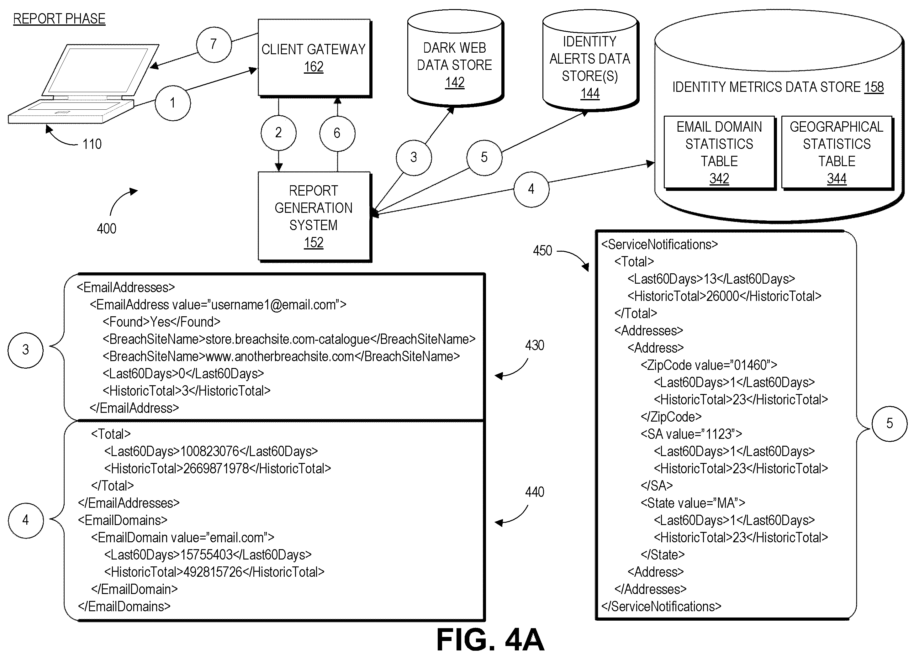 Patent US12455978 Figure 9 – Identity security architecture systems and methods