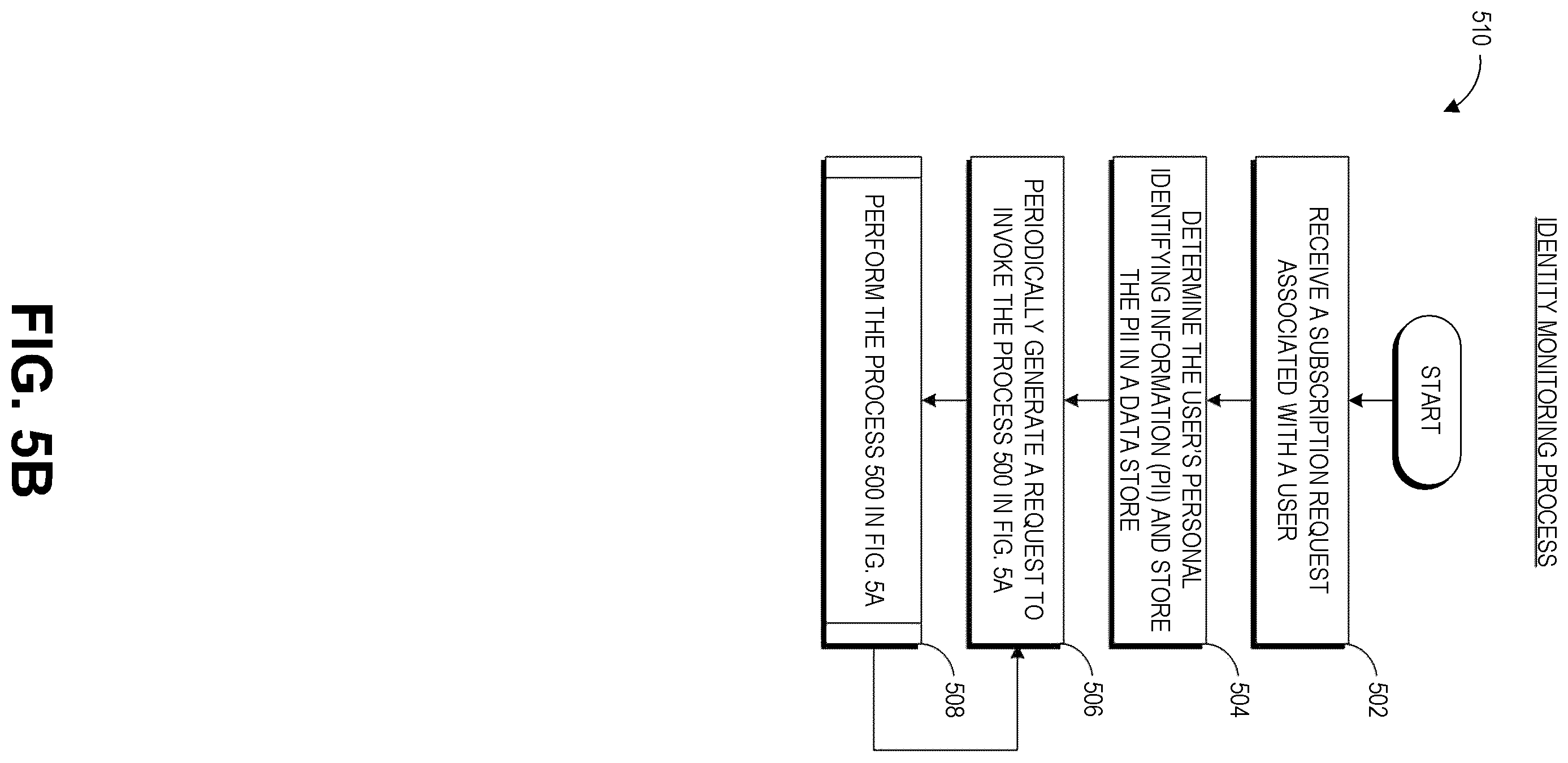 Patent US12455978 Figure 12 – Identity security architecture systems and methods