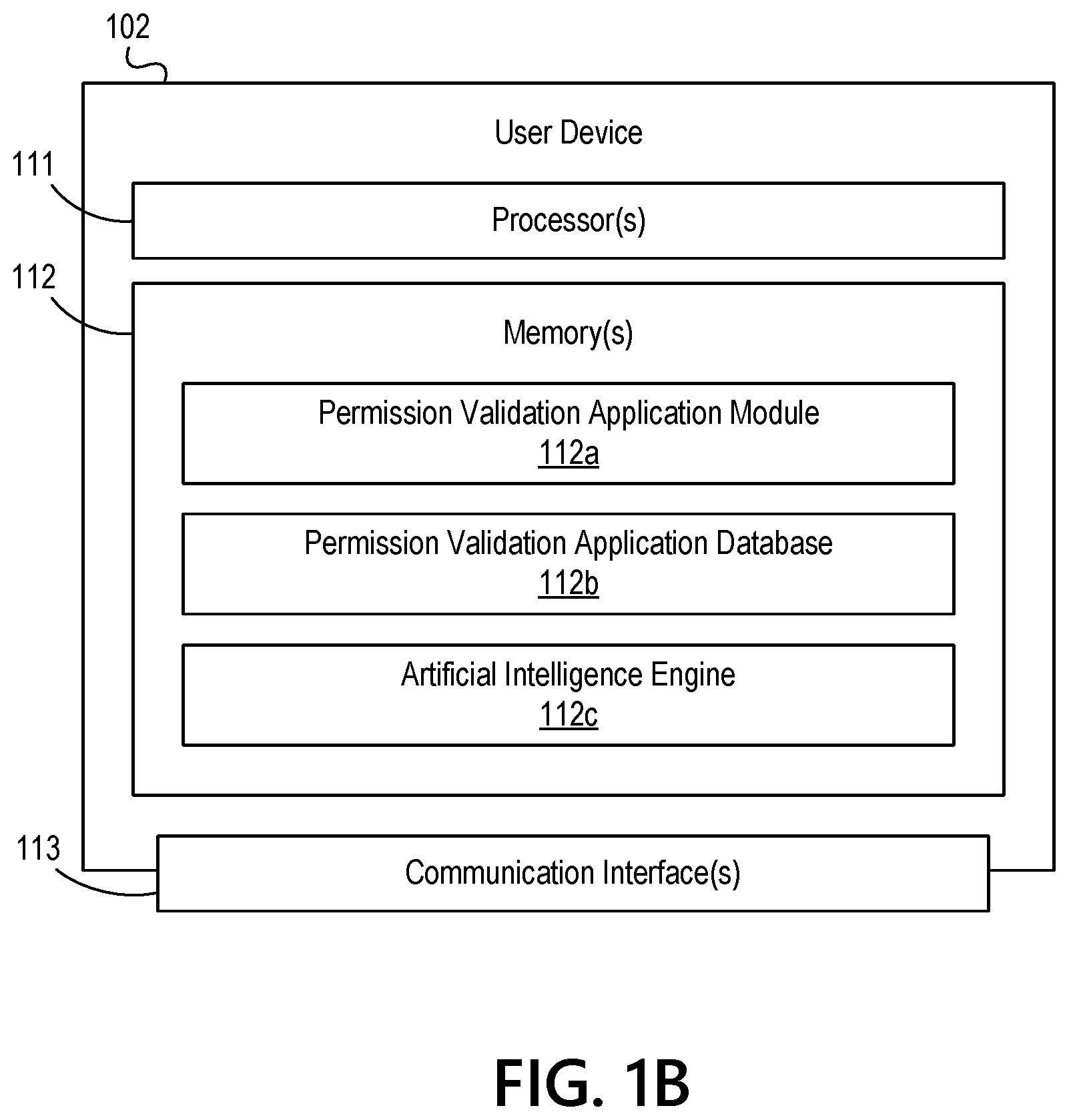 Patent US12455979 Figure 2 – Permission based information transfer based on internet of things (IoT) insights