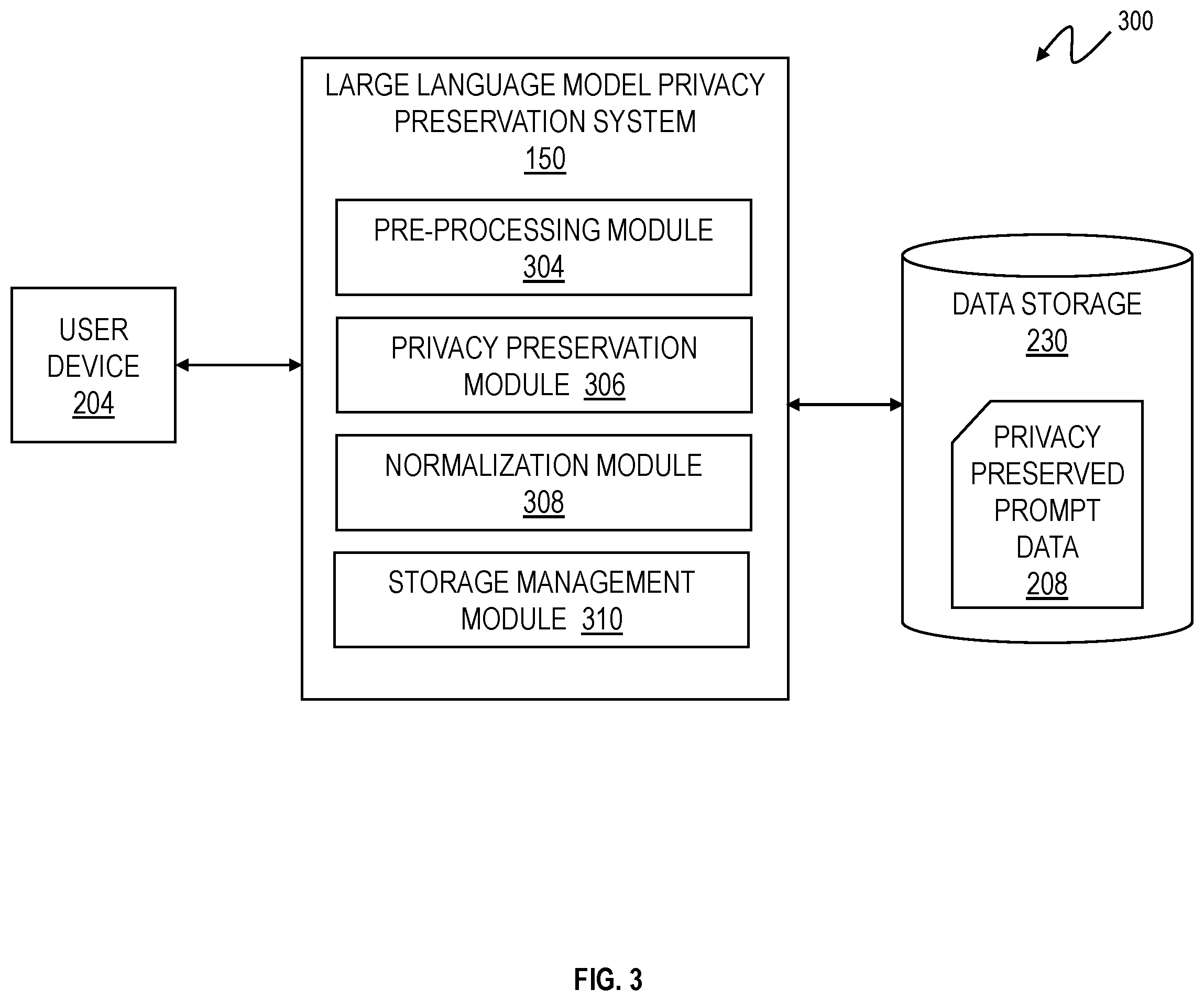 Patent US12455980 Figure 3 – Large language model privacy preservation system