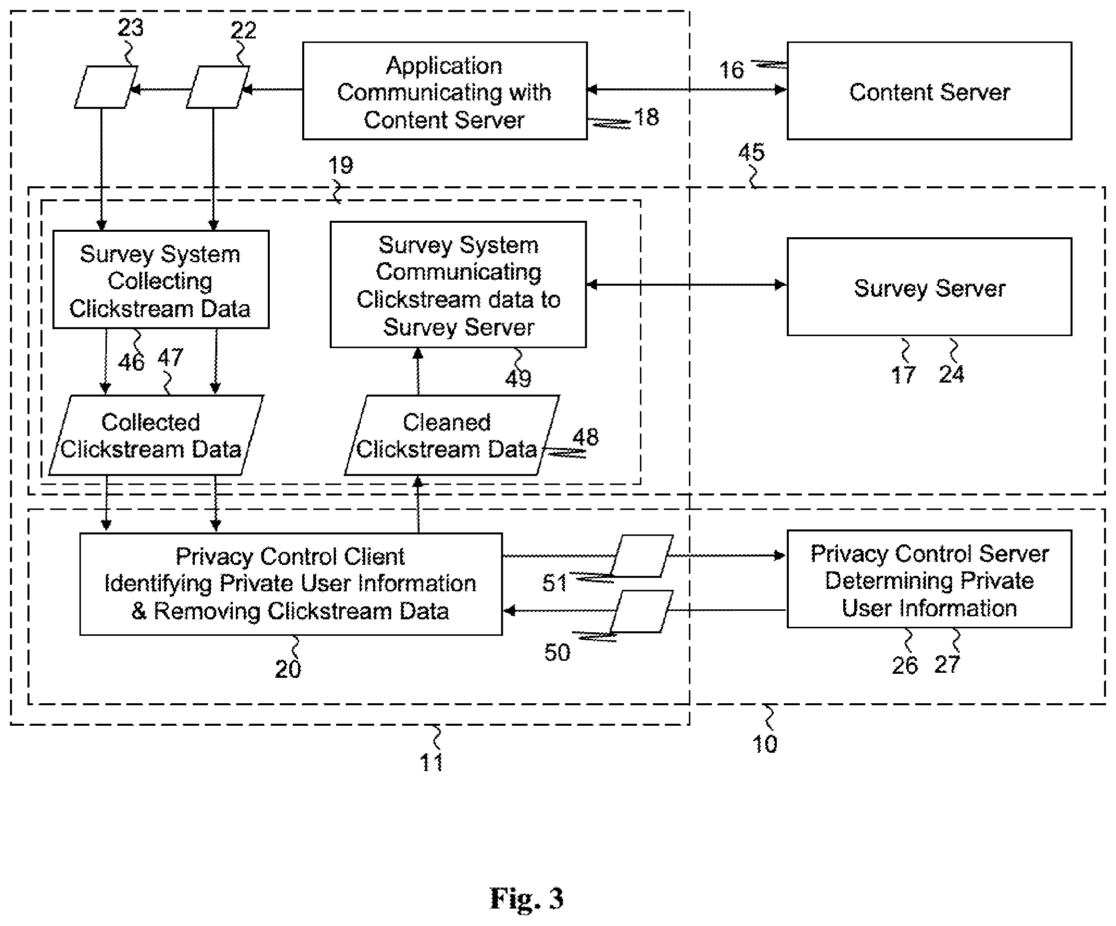 Patent US12455982 Figure 3 – System and a method for identifying private user information