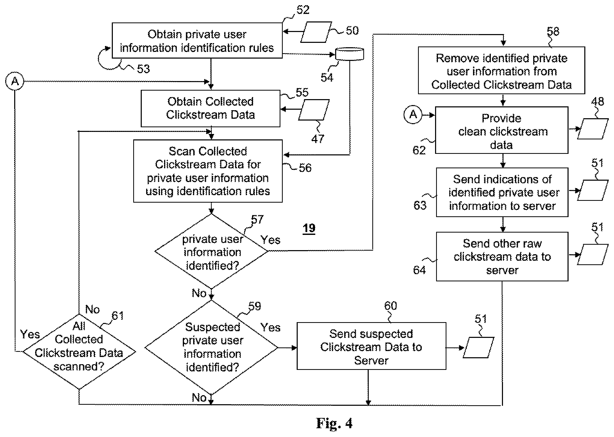 Patent US12455982 Figure 4 – System and a method for identifying private user information