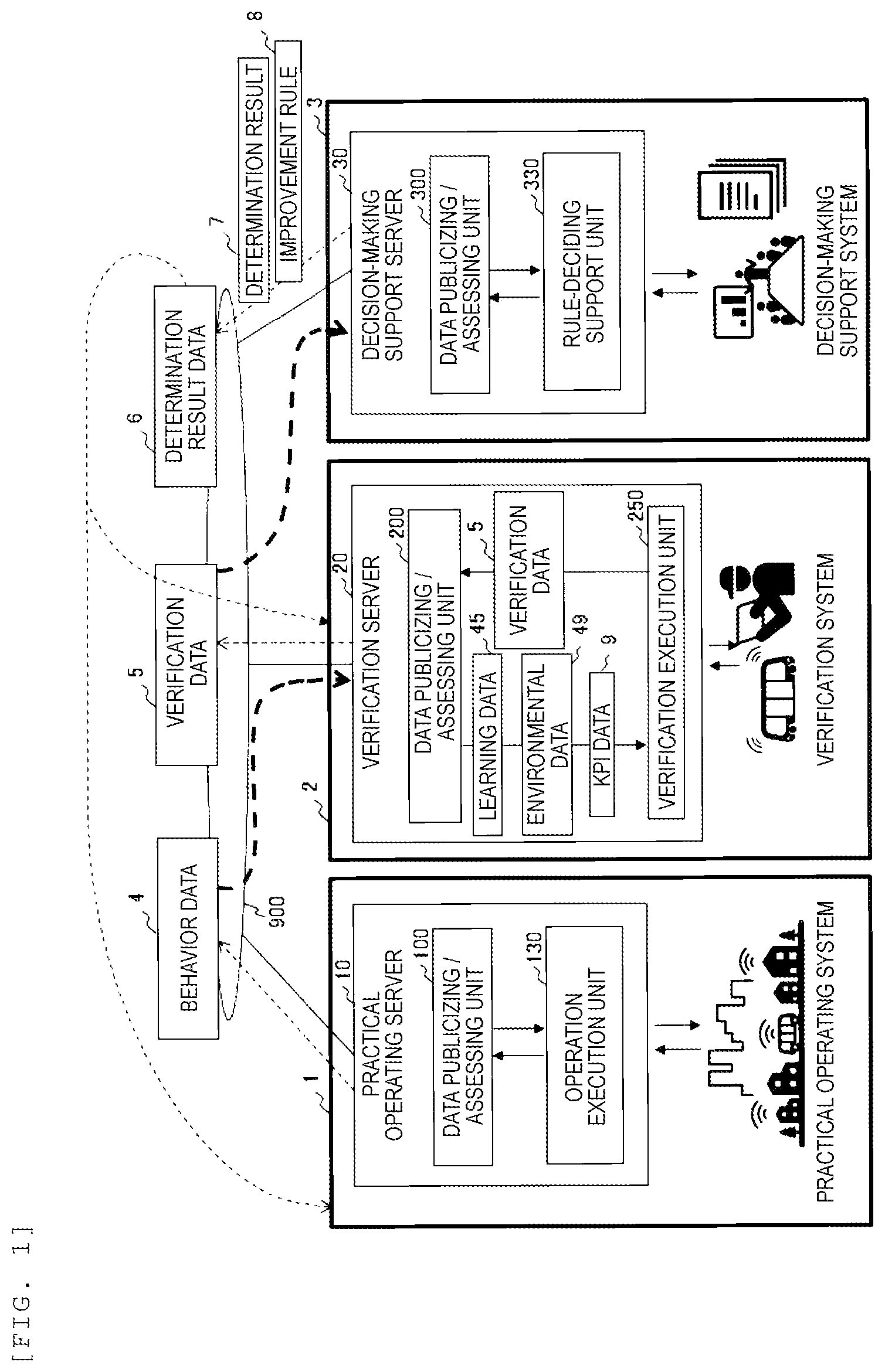 Patent US12455983 Figure 1 – Data cooperation system, data cooperation method, trust system, and data publicizing method