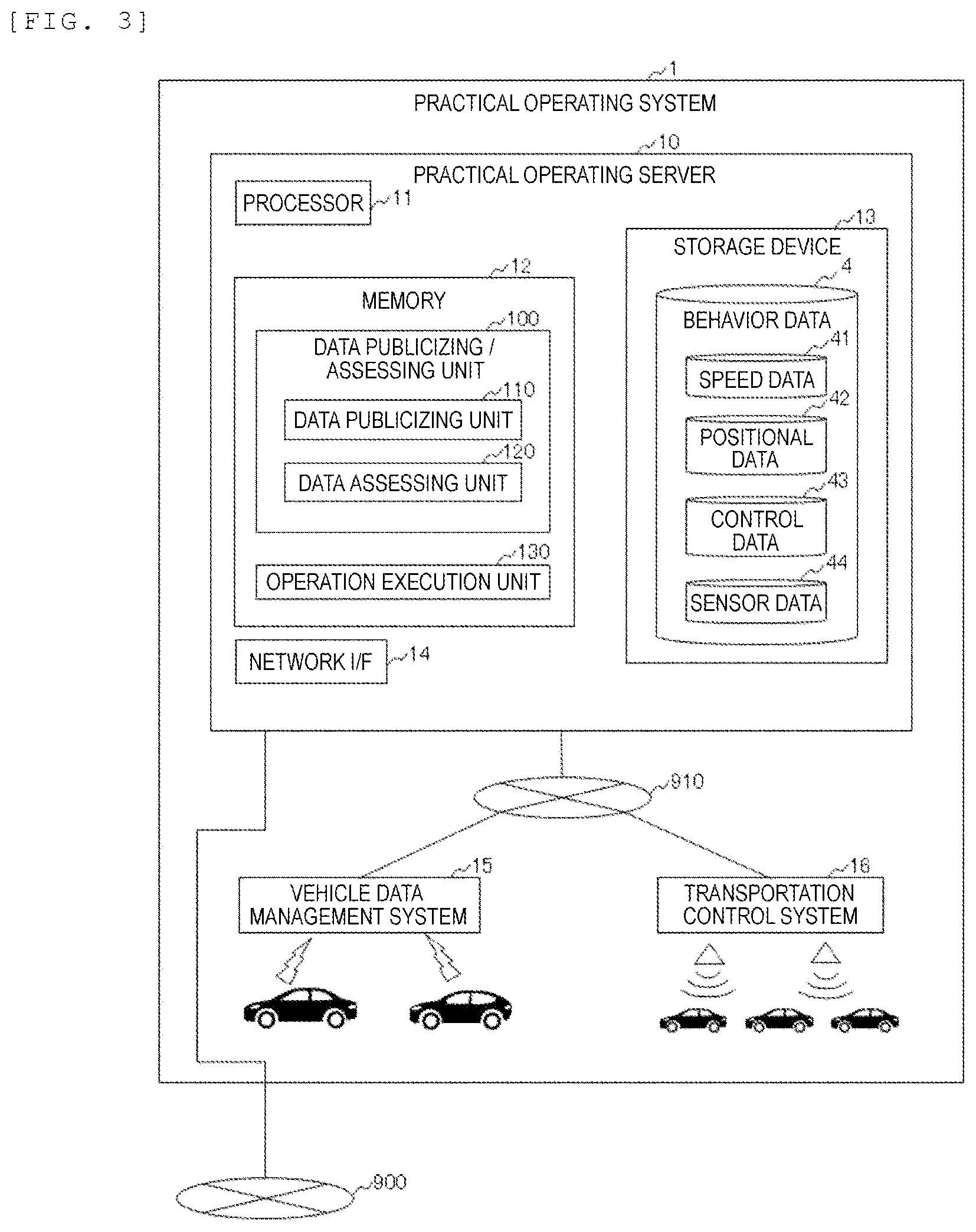 Patent US12455983 Figure 3 – Data cooperation system, data cooperation method, trust system, and data publicizing method