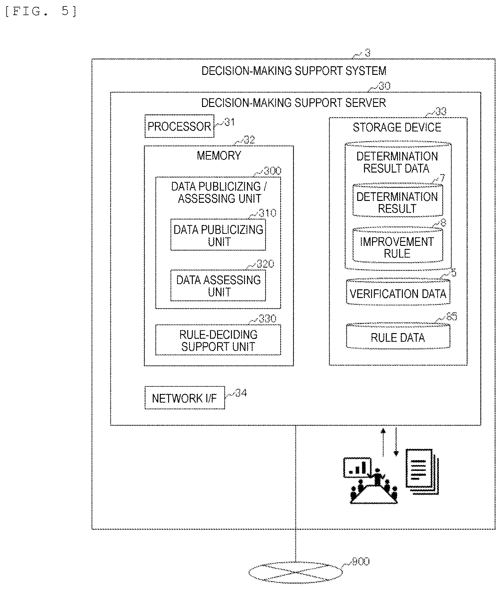 Patent US12455983 Figure 5 – Data cooperation system, data cooperation method, trust system, and data publicizing method