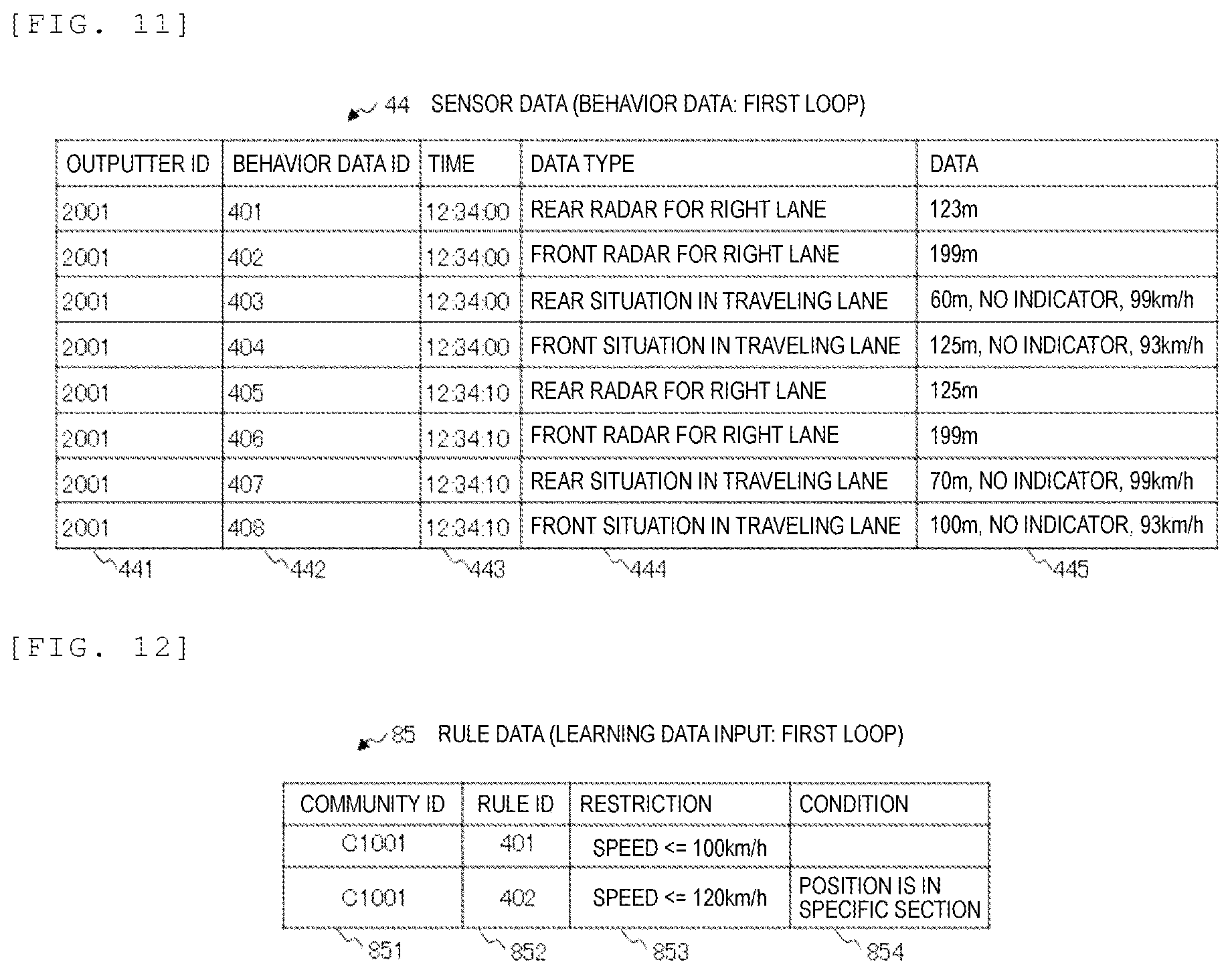 Patent US12455983 Figure 9 – Data cooperation system, data cooperation method, trust system, and data publicizing method