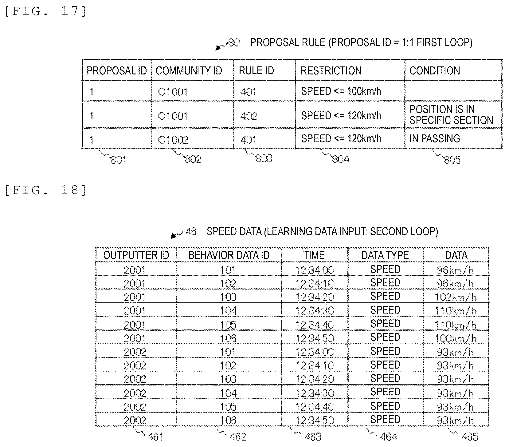 Patent US12455983 Figure 12 – Data cooperation system, data cooperation method, trust system, and data publicizing method
