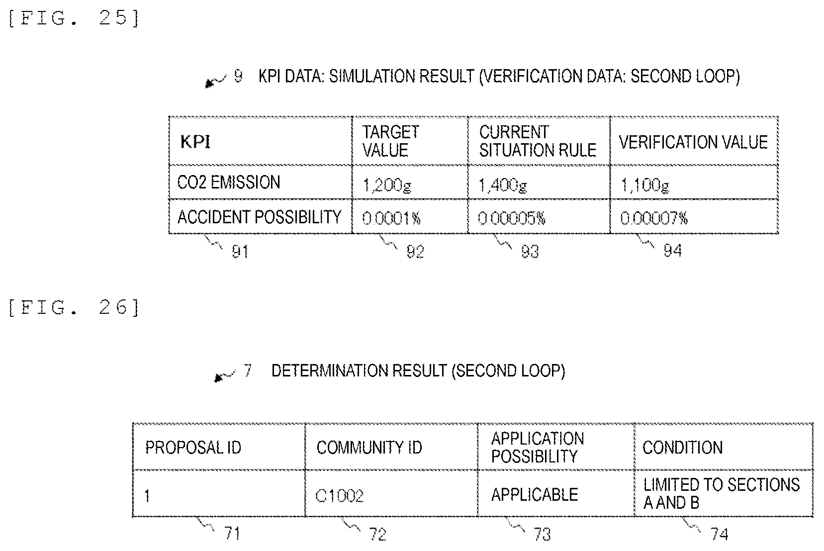 Patent US12455983 Figure 16 – Data cooperation system, data cooperation method, trust system, and data publicizing method