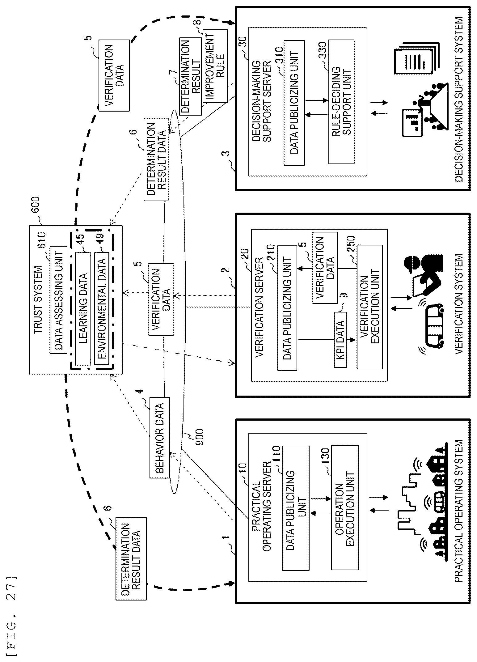 Patent US12455983 Figure 17 – Data cooperation system, data cooperation method, trust system, and data publicizing method
