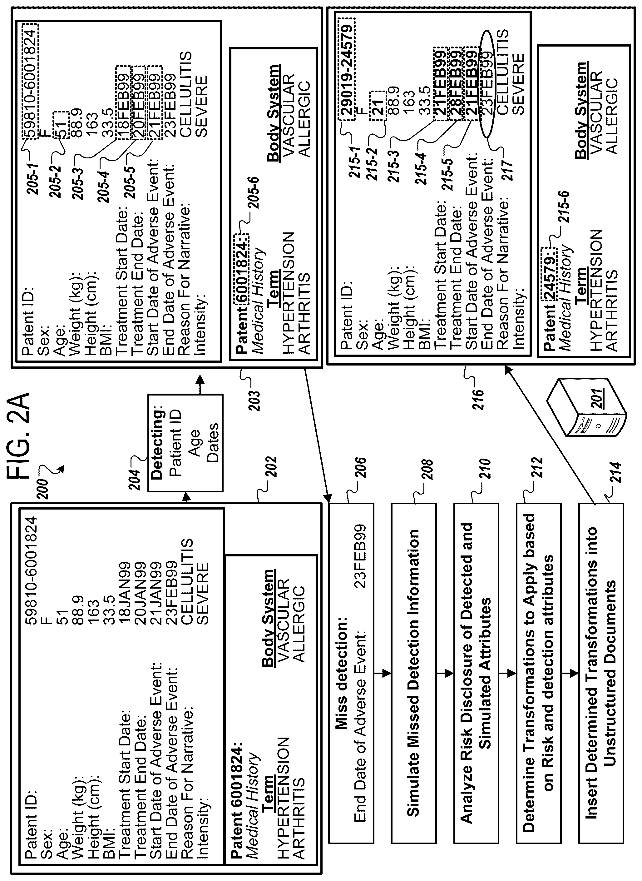 Patent US12455984 Figure 4 – Machine learning for data anonymization