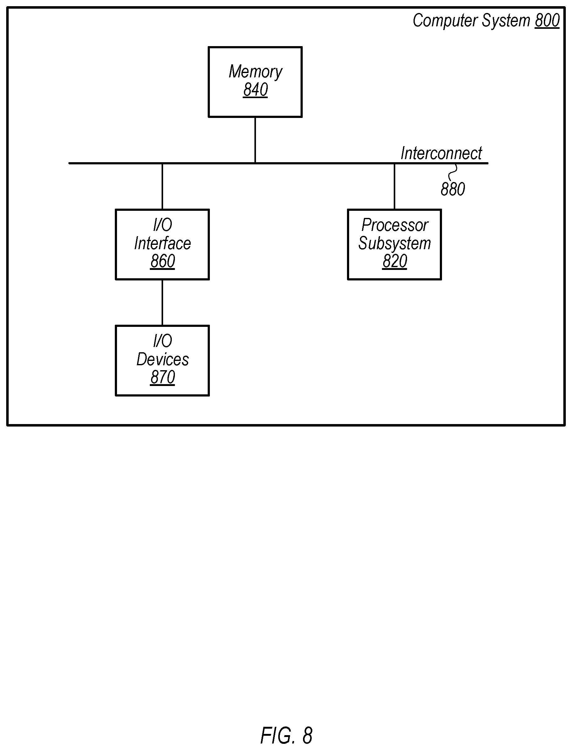 Patent US12455986 Figure 8 – Dynamic trigger of web beacons