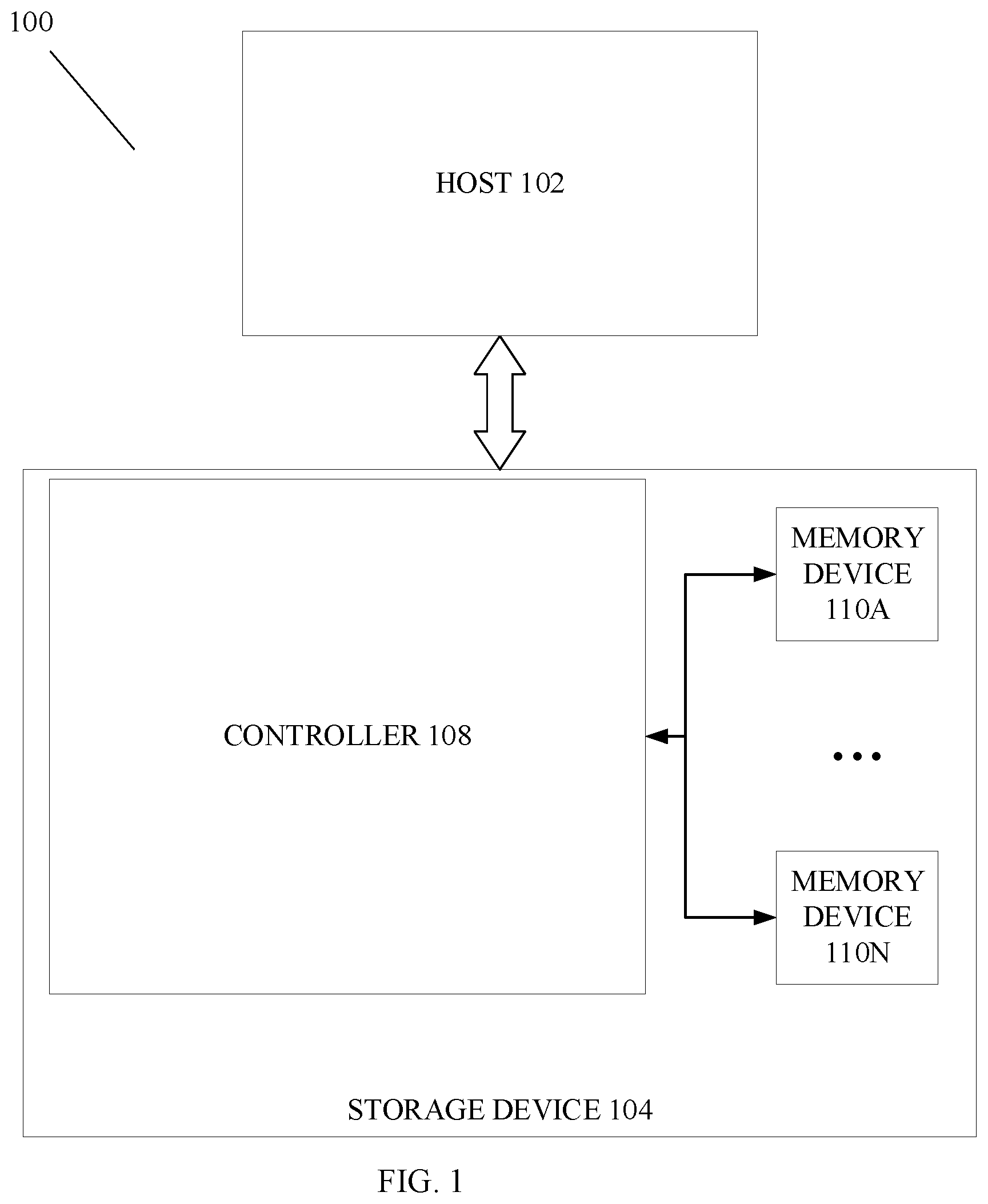 Patent US12455988 Figure 1 – Data integrity in key value solid-state drives