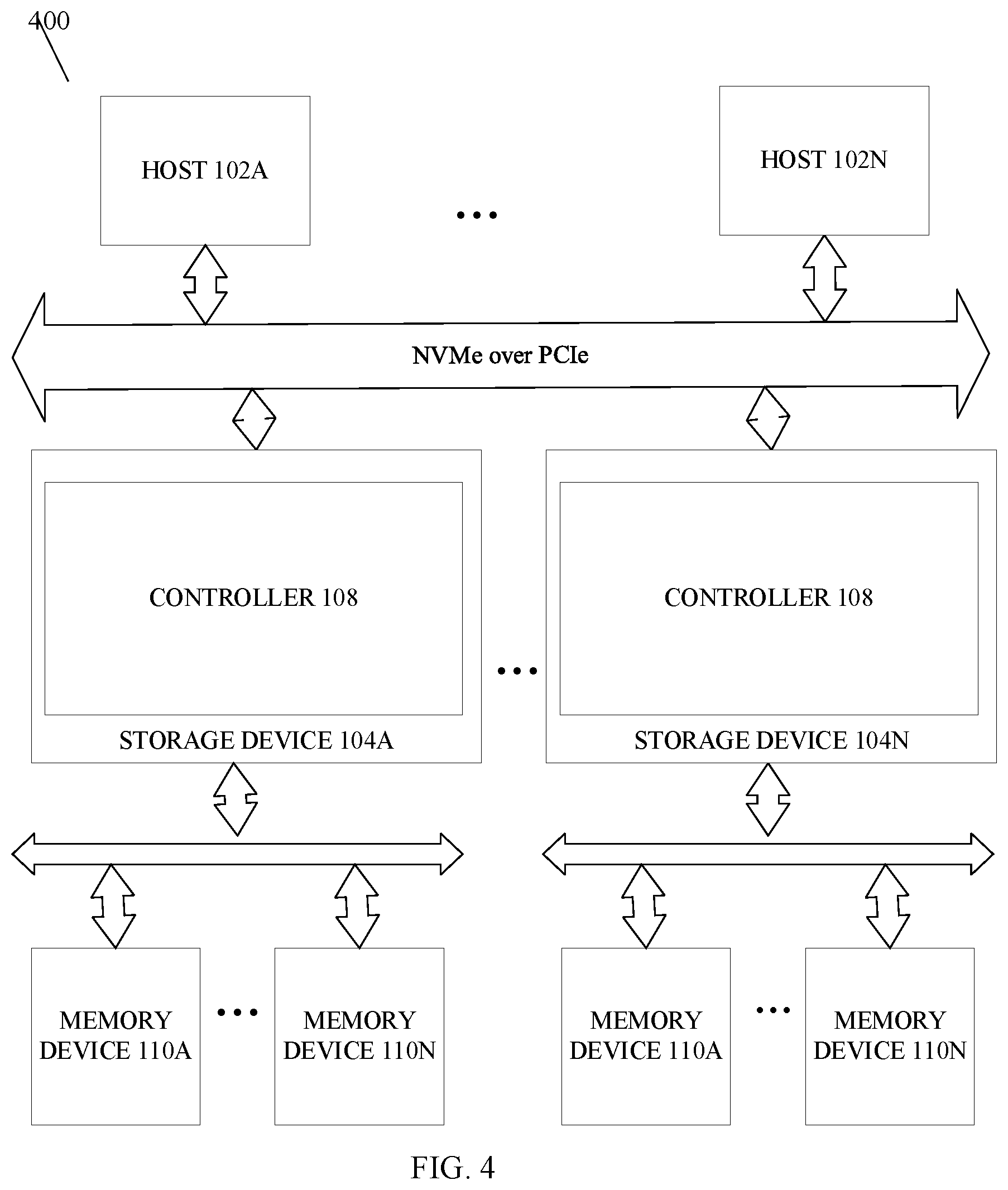 Patent US12455988 Figure 4 – Data integrity in key value solid-state drives
