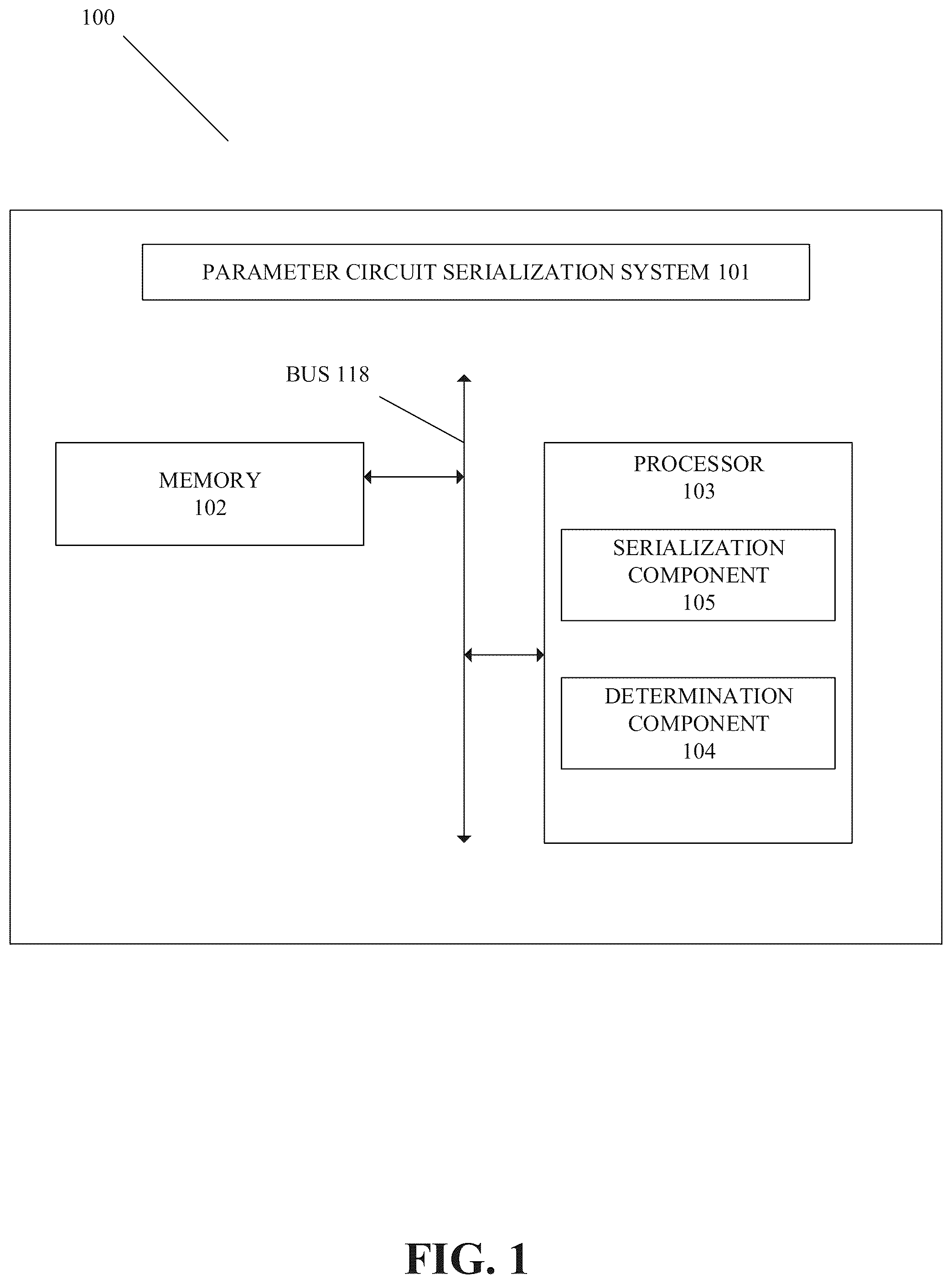 Patent US12455991 Figure 1 – Circuit serialization for parameterized circuit simulation