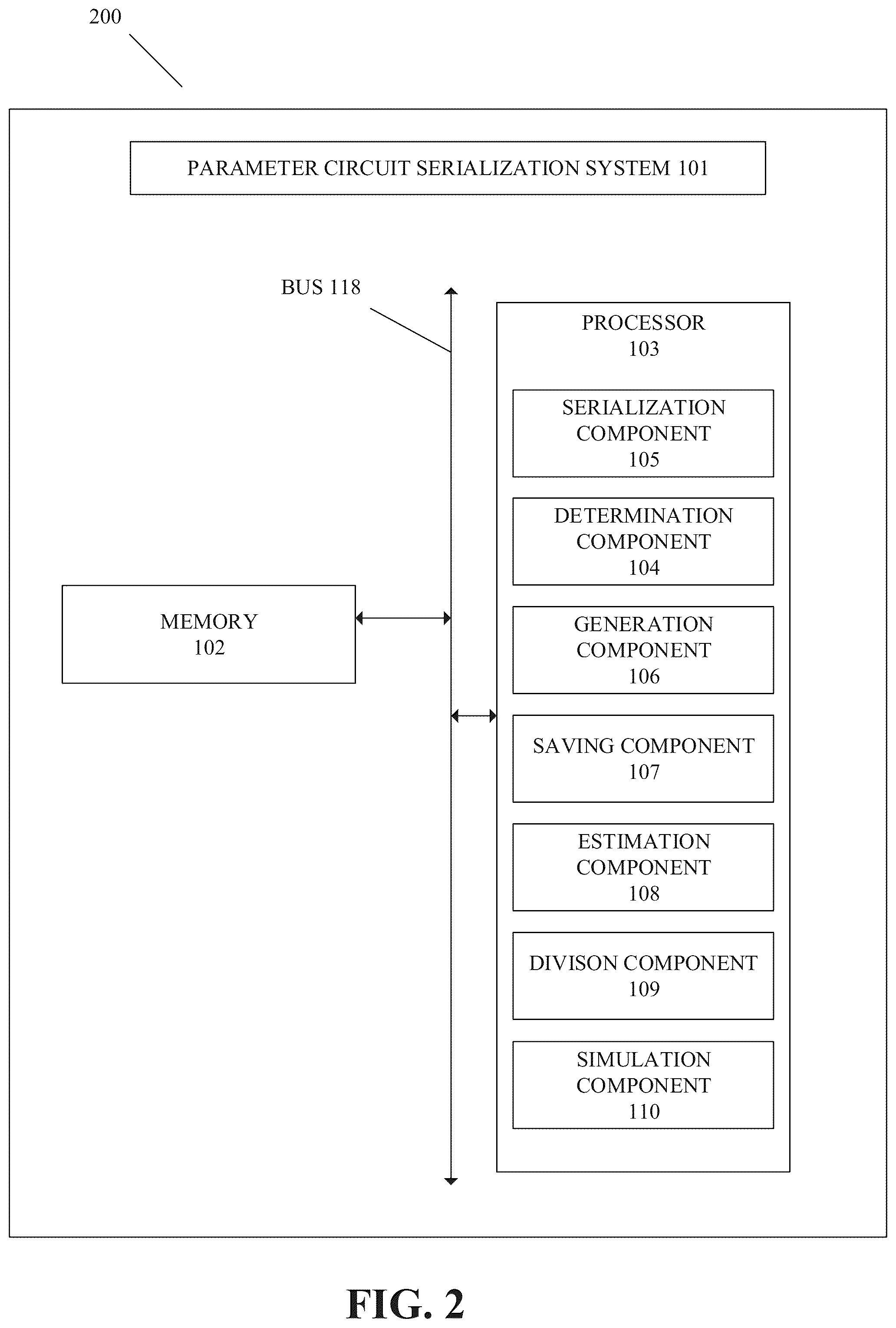Patent US12455991 Figure 2 – Circuit serialization for parameterized circuit simulation
