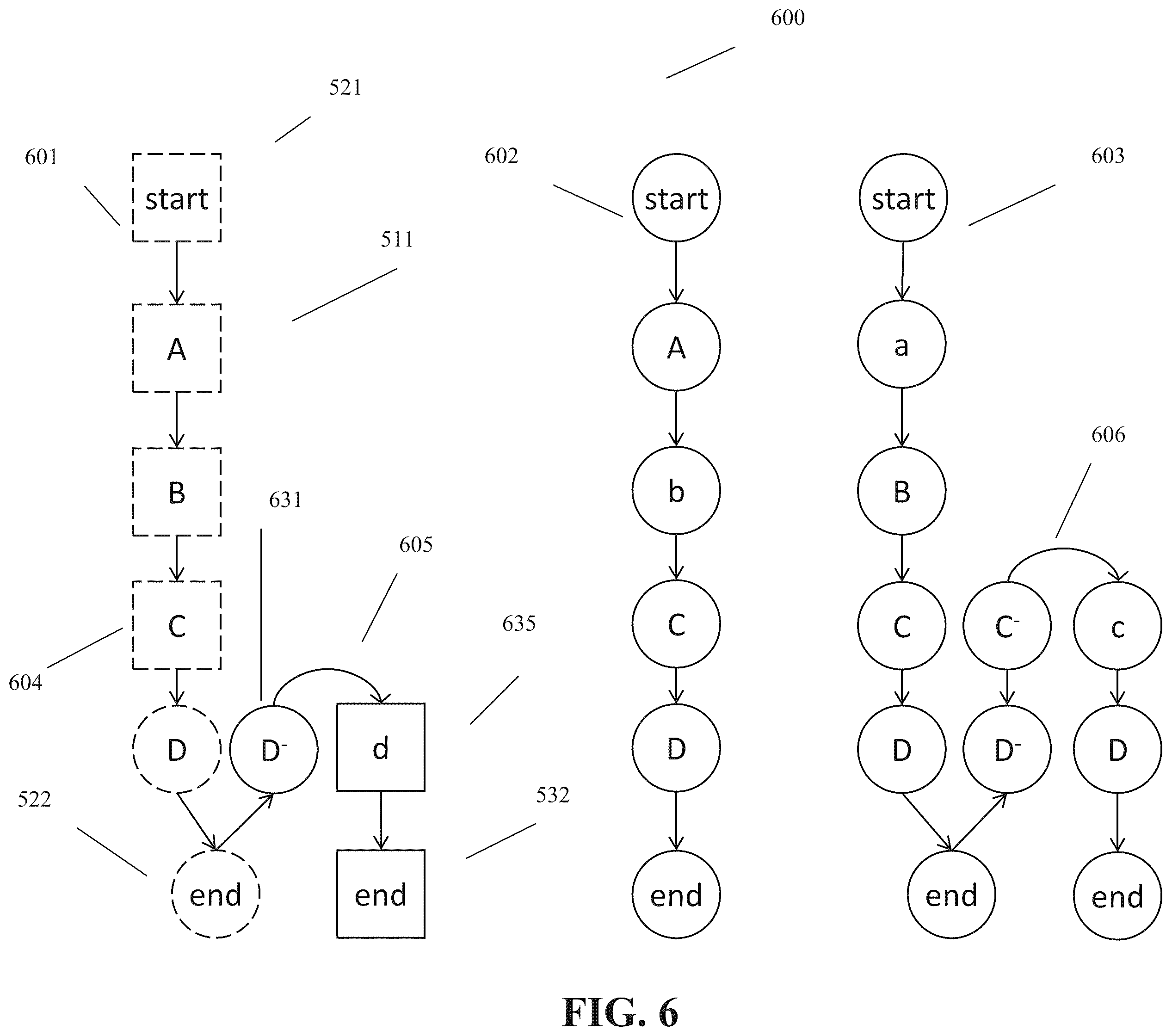 Patent US12455991 Figure 6 – Circuit serialization for parameterized circuit simulation