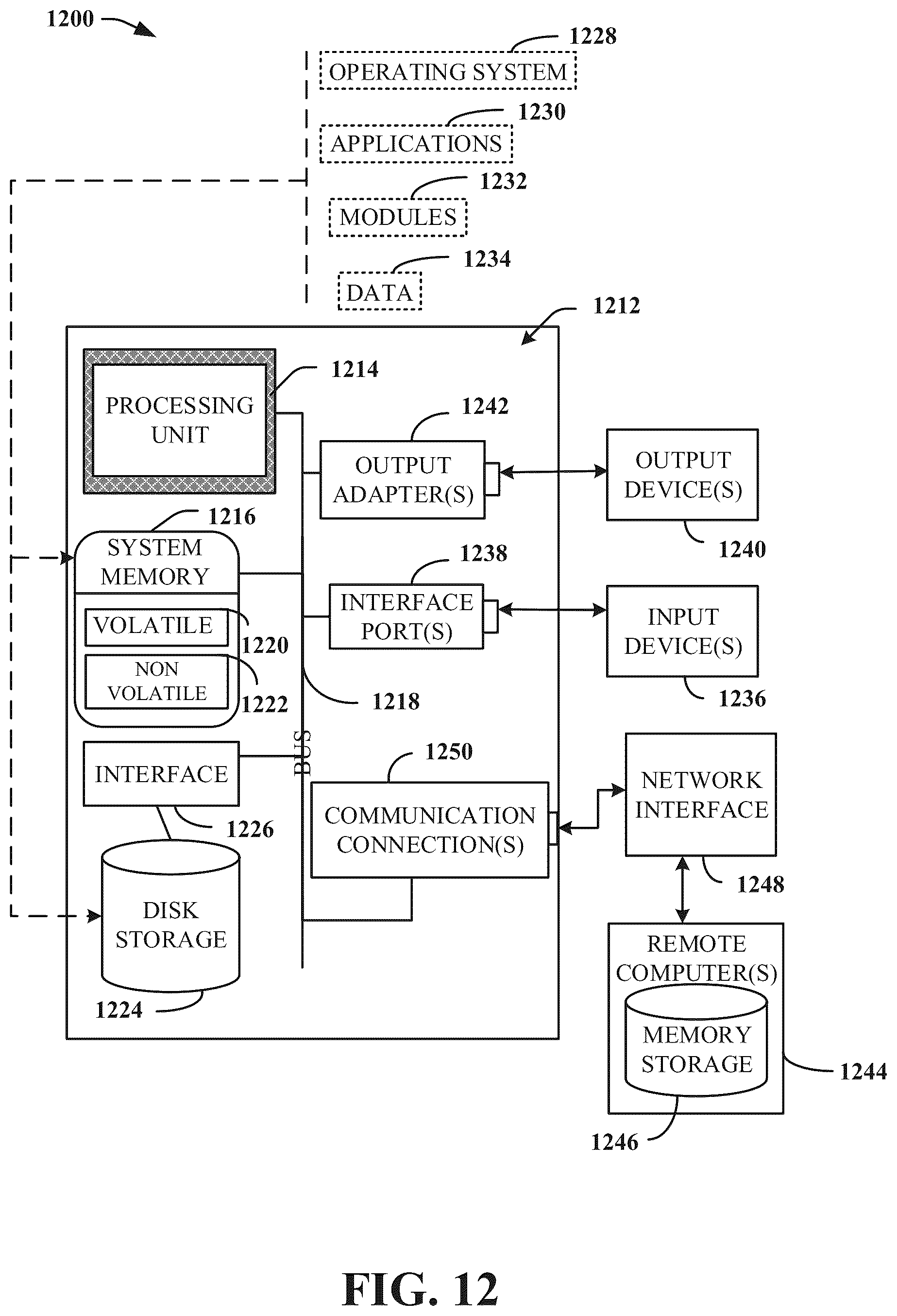 Patent US12455991 Figure 12 – Circuit serialization for parameterized circuit simulation