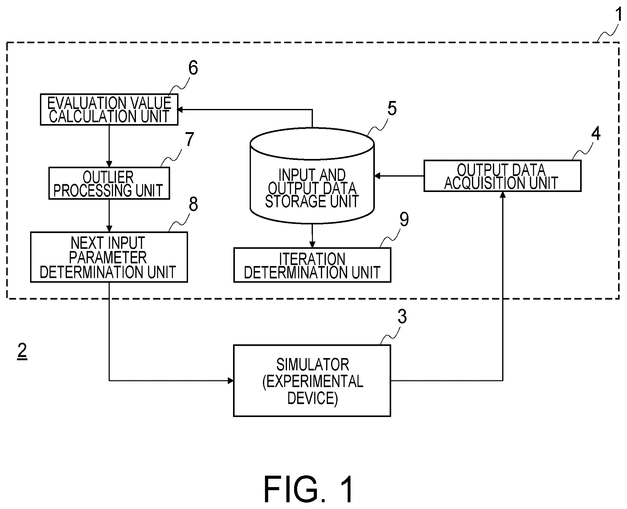 Patent US12455993 Figure 1 – Information processing apparatus and information processing method