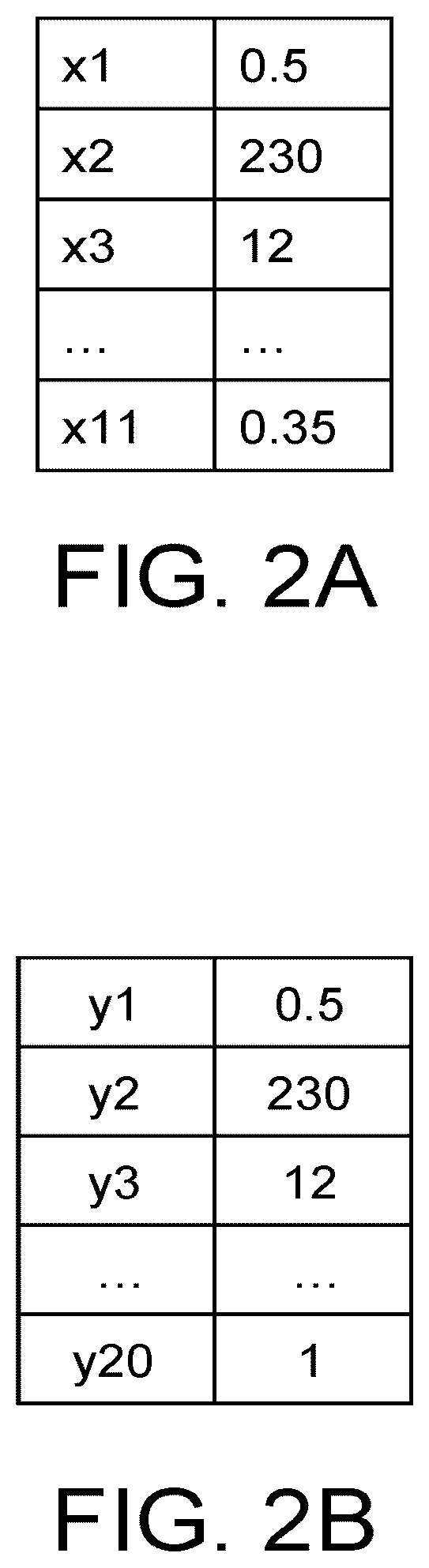 Patent US12455993 Figure 2 – Information processing apparatus and information processing method