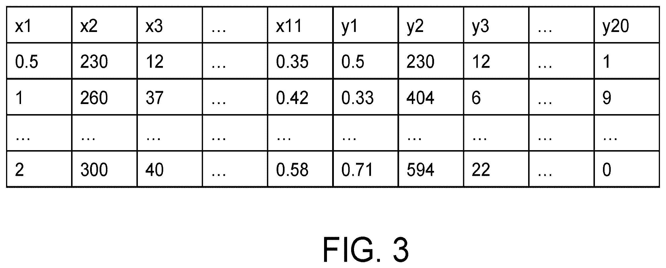 Patent US12455993 Figure 3 – Information processing apparatus and information processing method