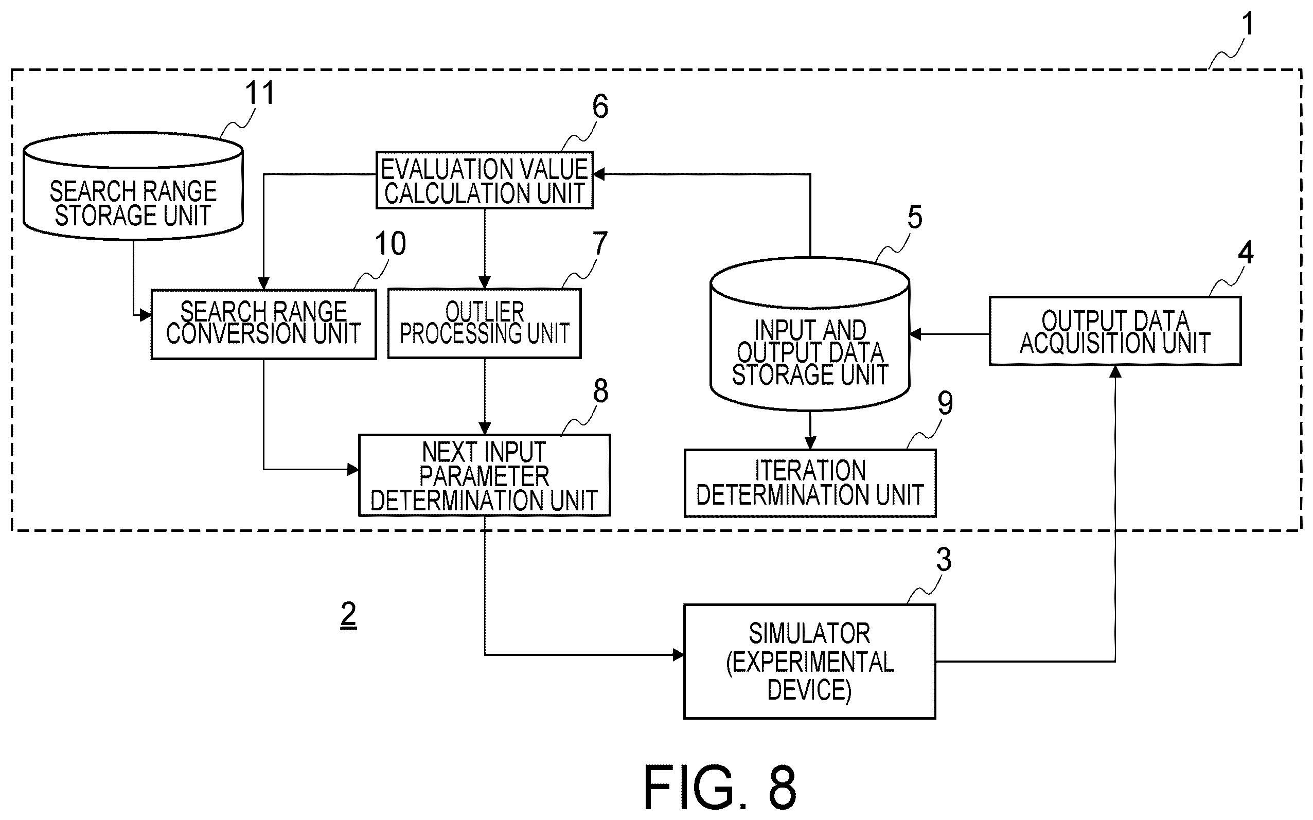Patent US12455993 Figure 8 – Information processing apparatus and information processing method