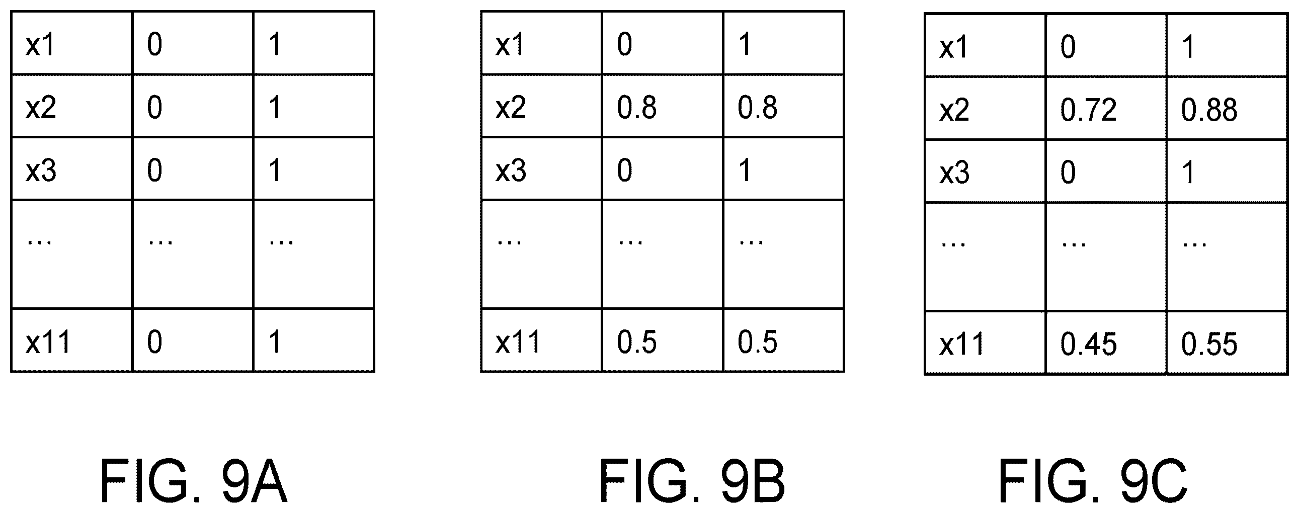 Patent US12455993 Figure 9 – Information processing apparatus and information processing method