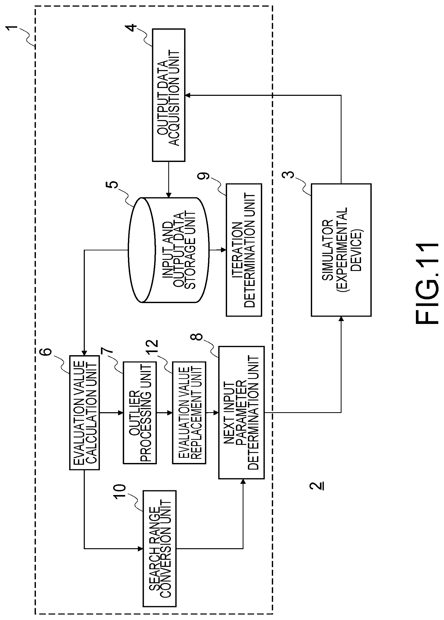 Patent US12455993 Figure 11 – Information processing apparatus and information processing method