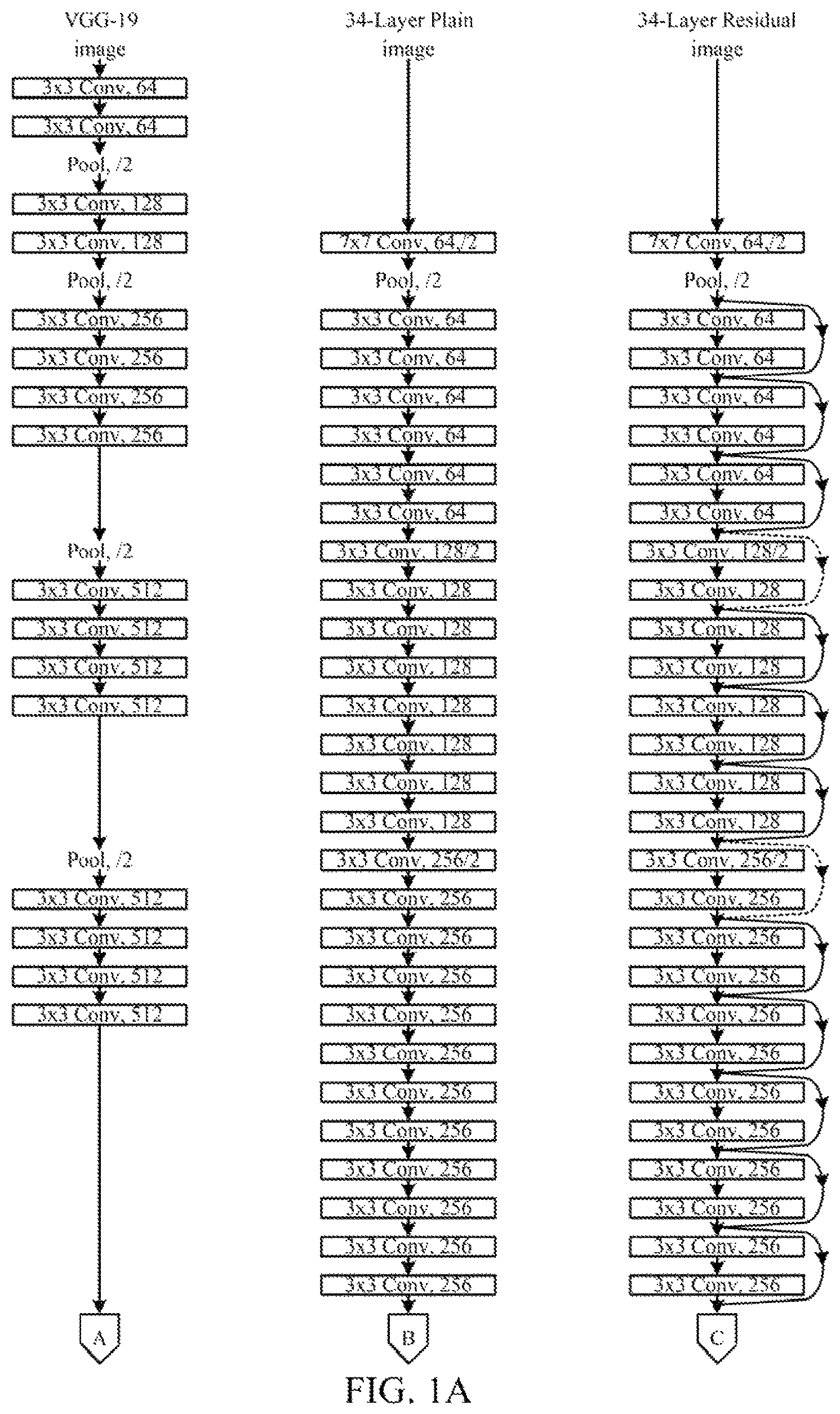 Patent US12455995 Figure 1 – Chiplet based artificial intelligence accelerators and configuration methods