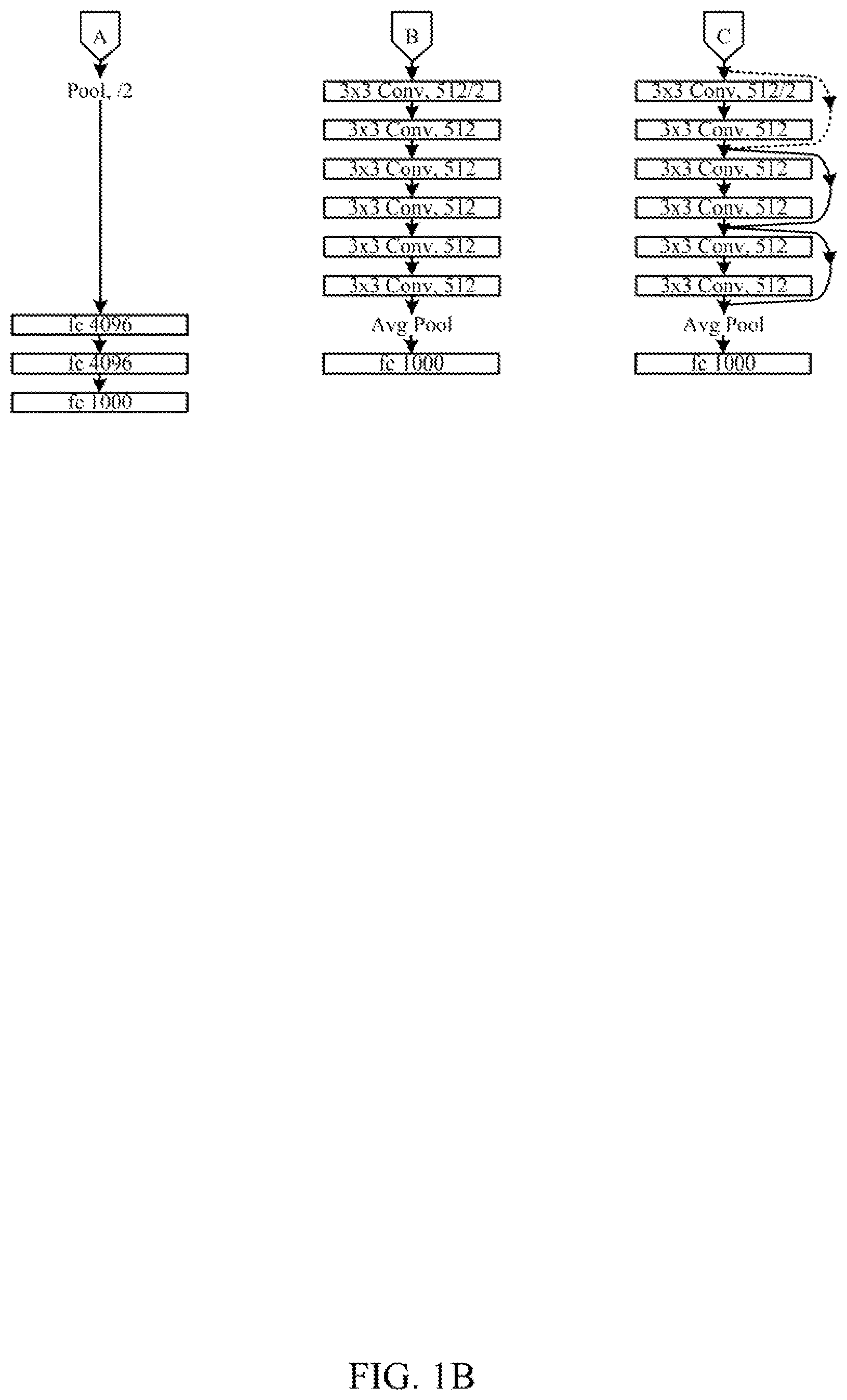 Patent US12455995 Figure 2 – Chiplet based artificial intelligence accelerators and configuration methods