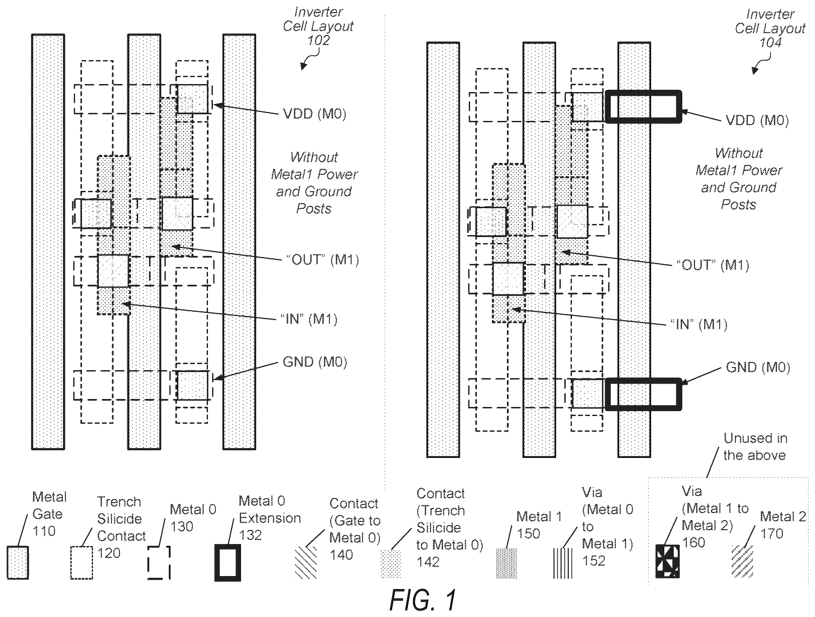 Patent US12455999 Figure 1 – Metal zero power ground stub route to reduce cell area and improve cell placement at the chip level