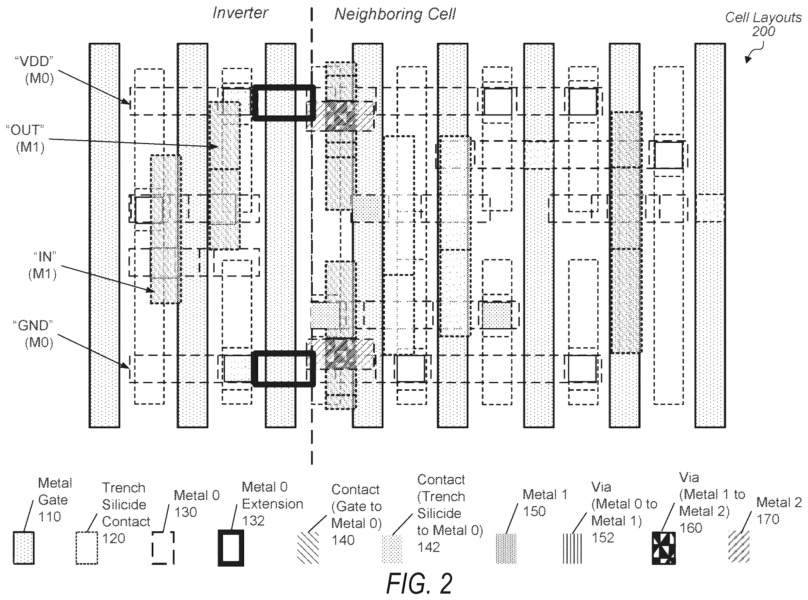 Patent US12455999 Figure 2 – Metal zero power ground stub route to reduce cell area and improve cell placement at the chip level