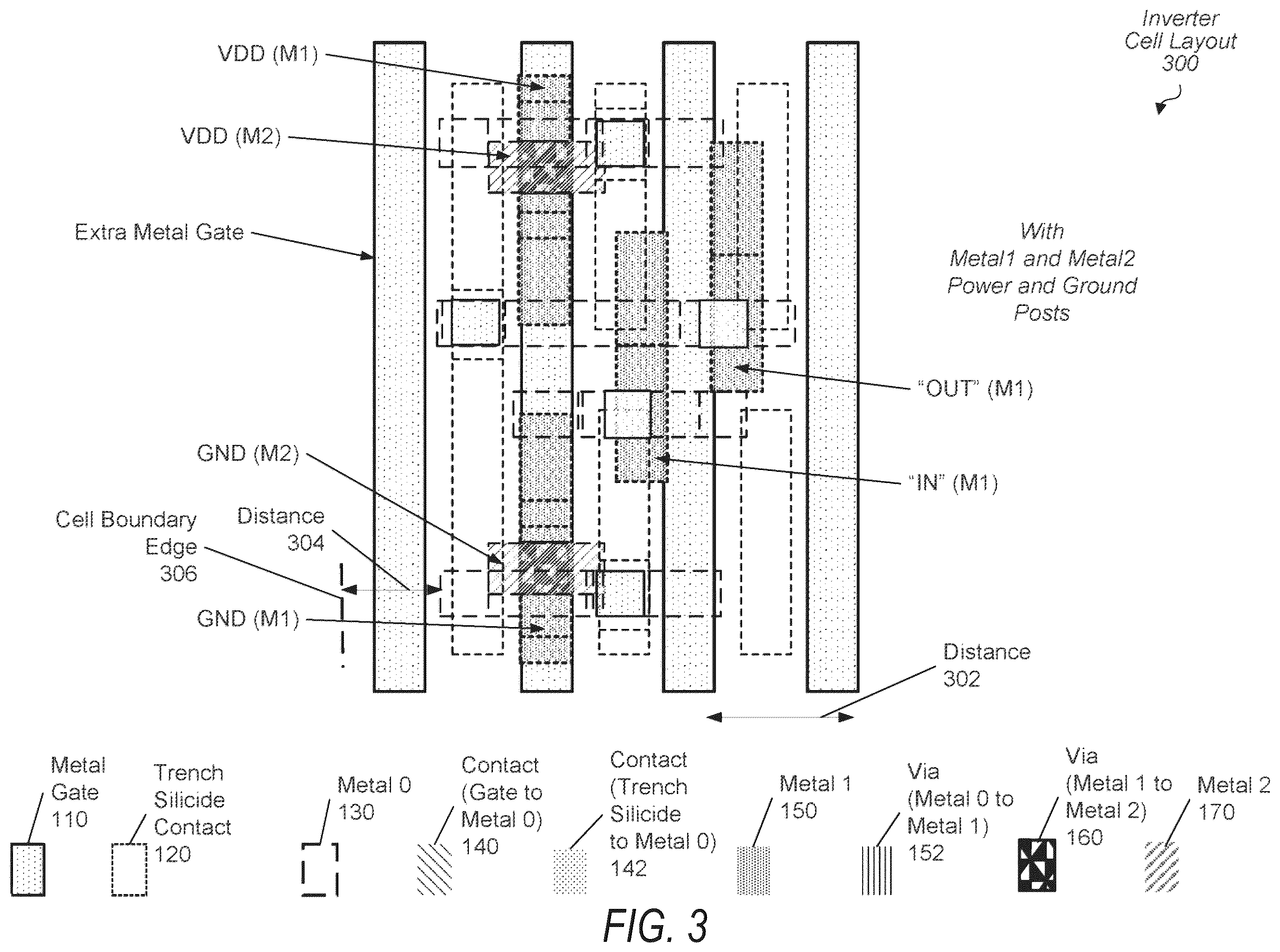 Patent US12455999 Figure 3 – Metal zero power ground stub route to reduce cell area and improve cell placement at the chip level