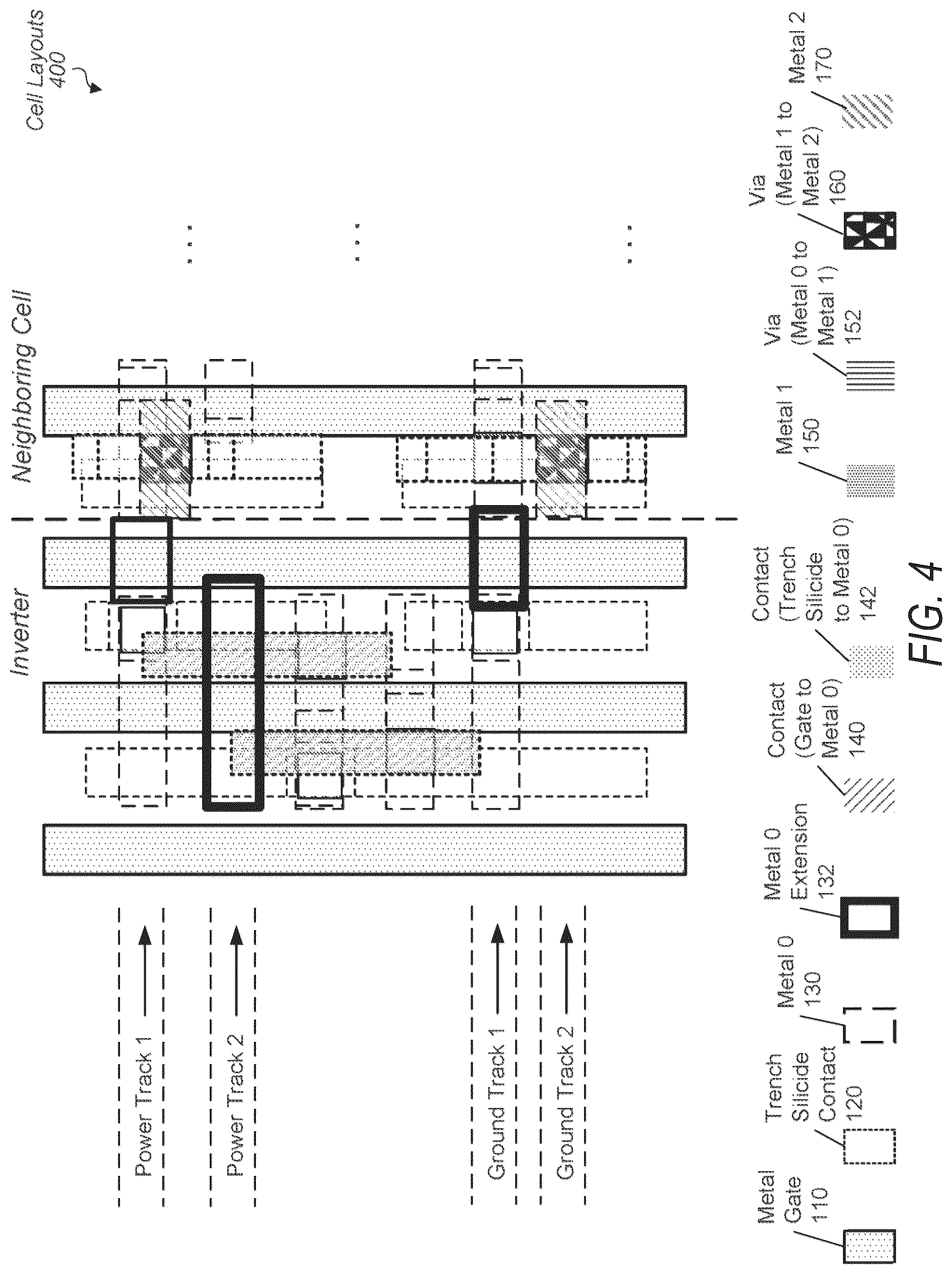Patent US12455999 Figure 4 – Metal zero power ground stub route to reduce cell area and improve cell placement at the chip level
